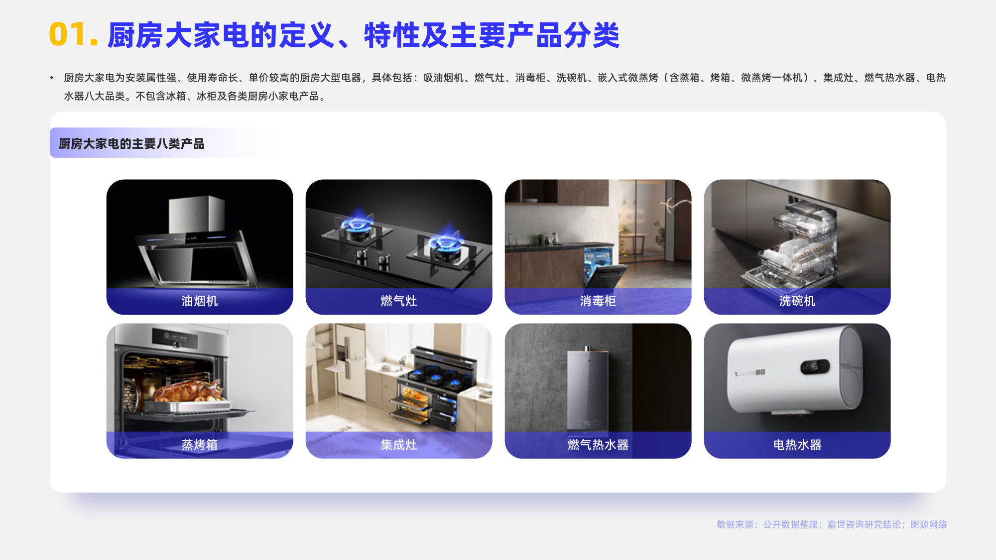 2026厨房大家电行业简析报告.pdf 第3页