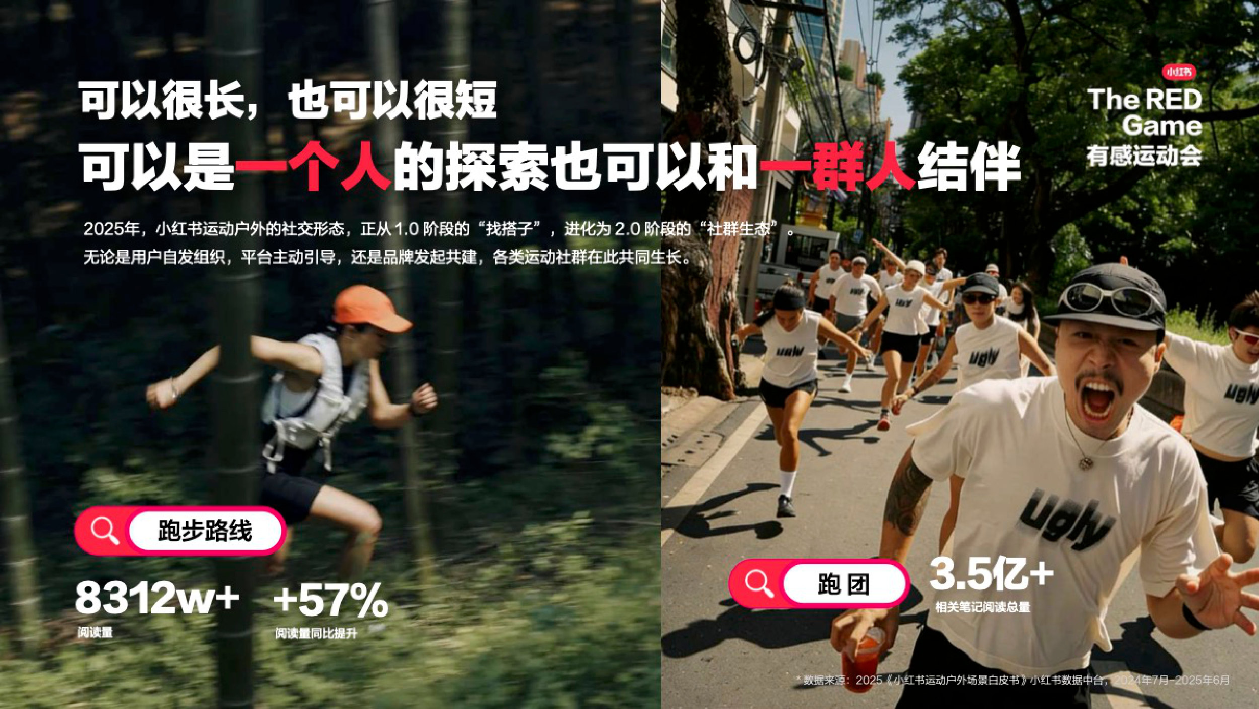 2026小红书全新运动趋势大事件IP营销通案.pdf 第3页