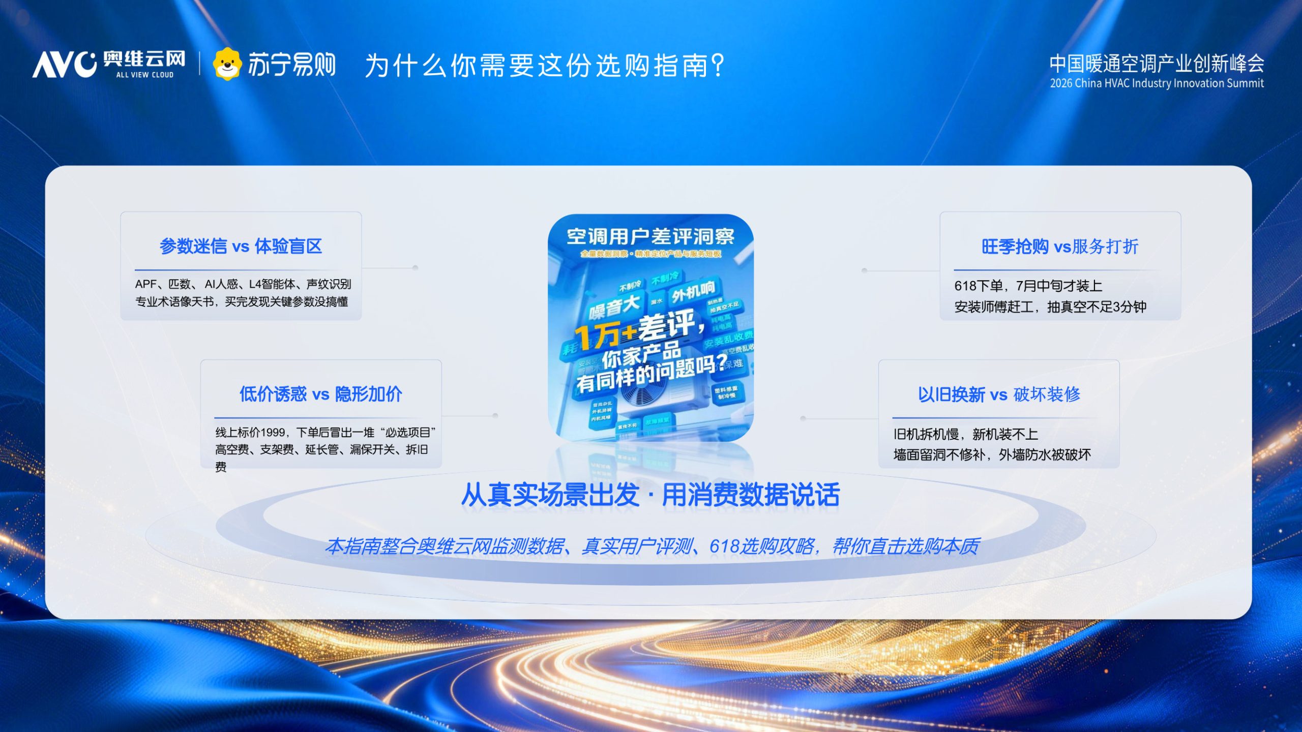 2026年618空调选购指南.pdf 第3页