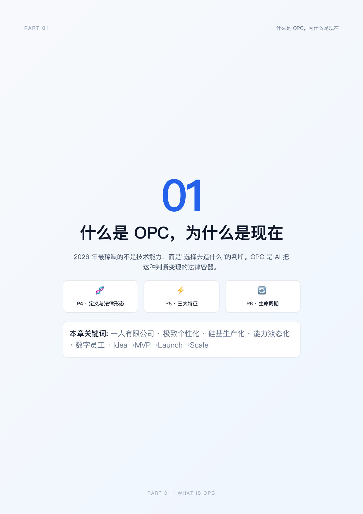 2026年OPC创业指南.pdf 第3页
