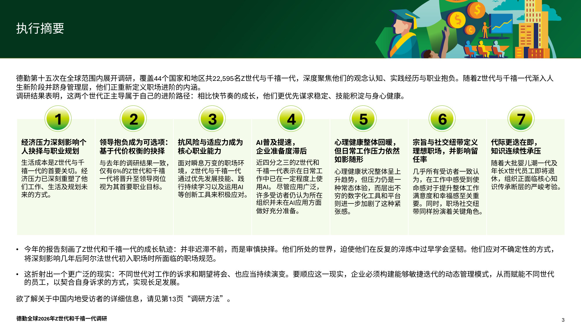 2026年Z世代与千禧一代调研报告.pdf 第3页