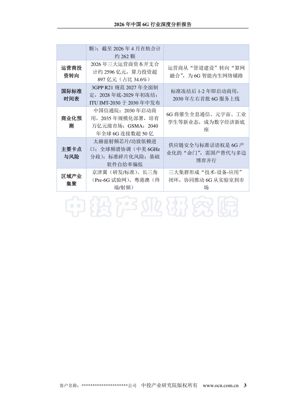 2026年中国6G行业深度分析报告.pdf 第3页