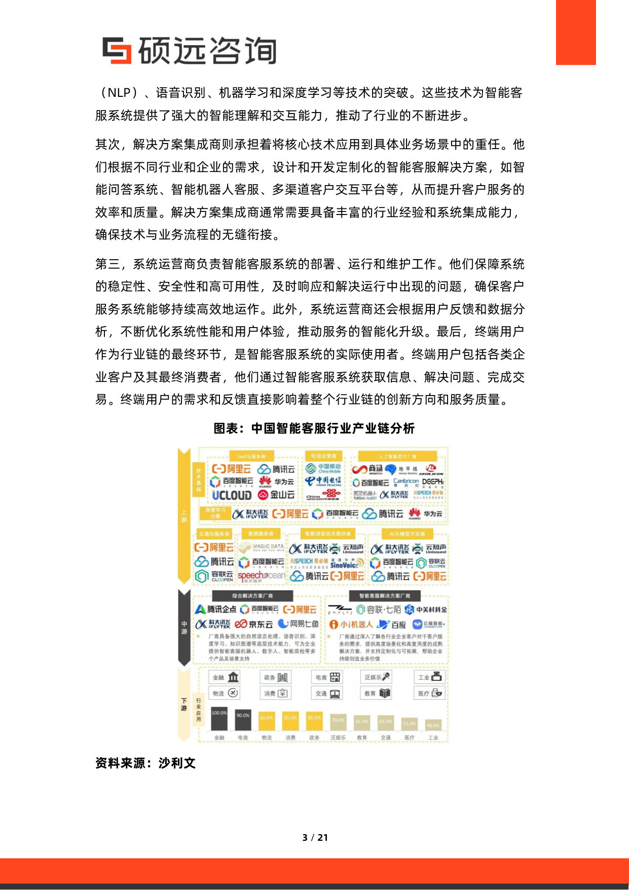 2026年中国AI+客服与智能服务系统研究报告.pdf 第3页