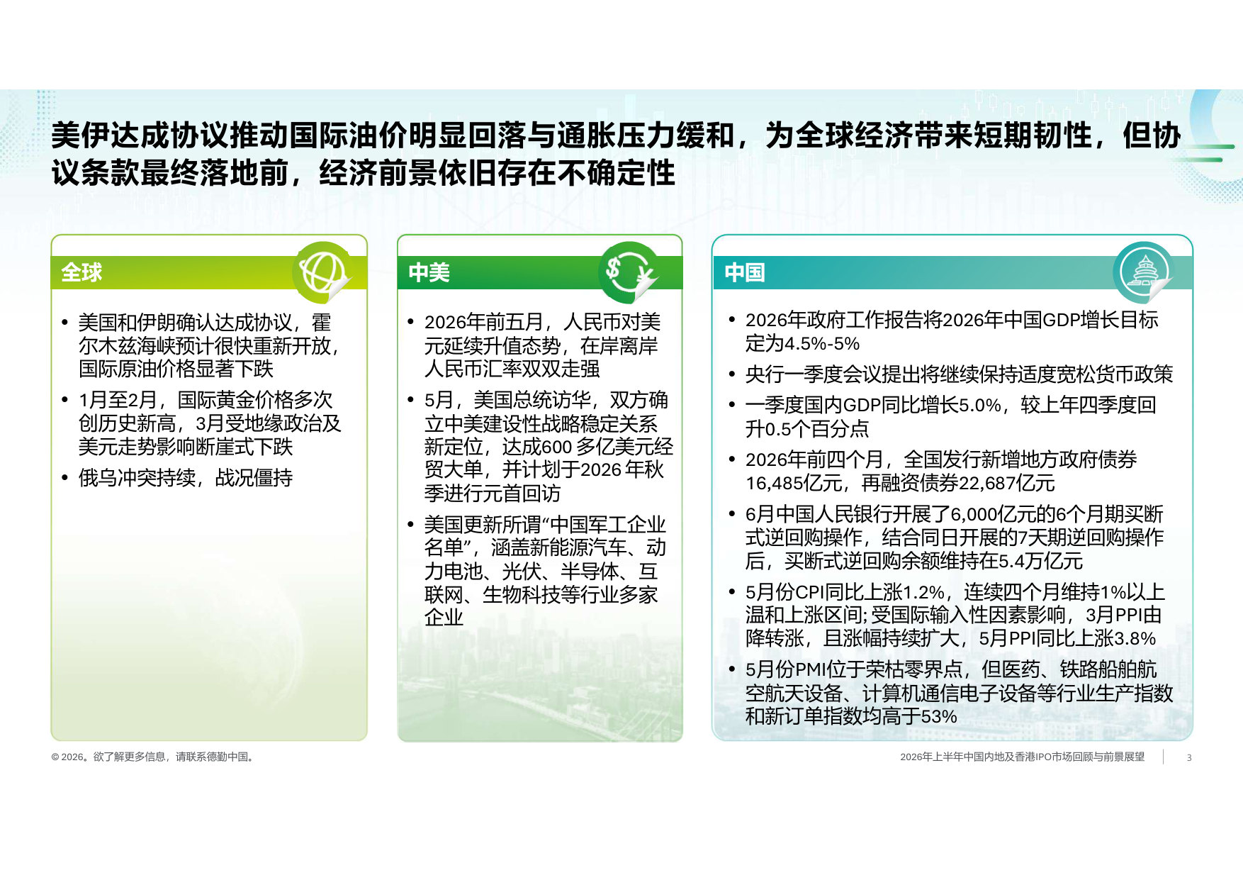 2026年中国内地和香港新股市场的中期回顾与展望.pdf 第3页