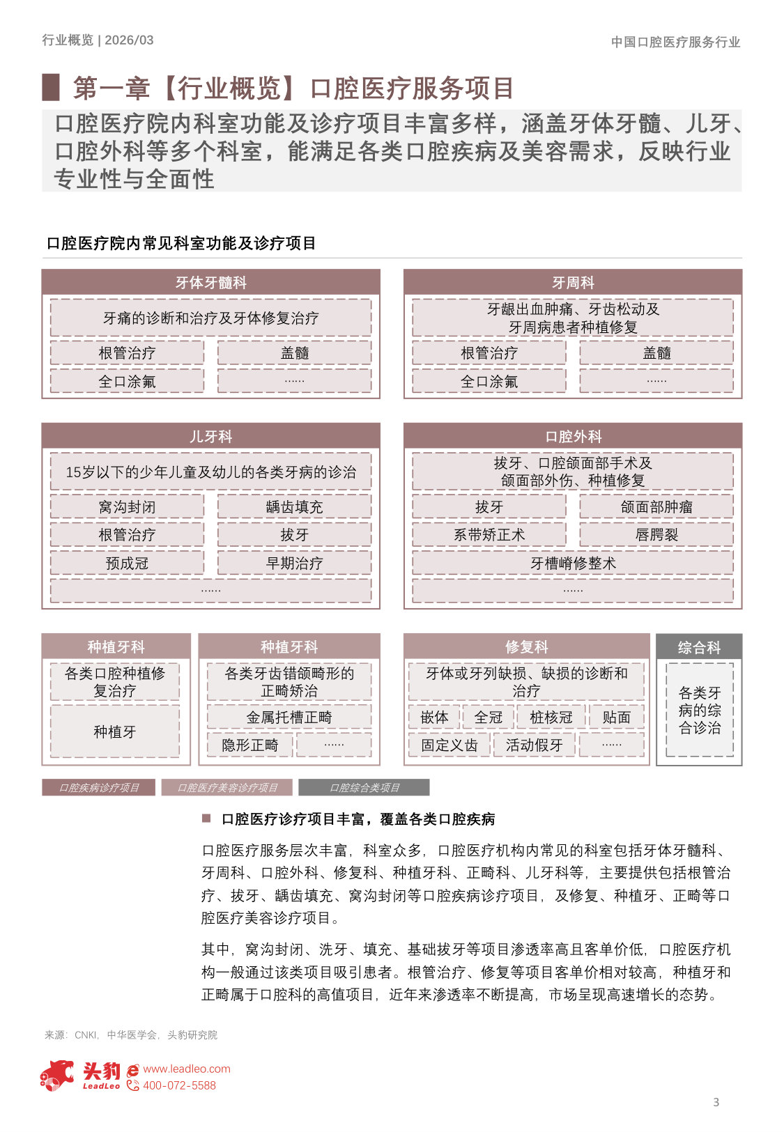 2026年中国口腔医疗服务市场发展洞察报告:Z世代崛起,如何重新定义“微笑经济”?.pdf 第3页