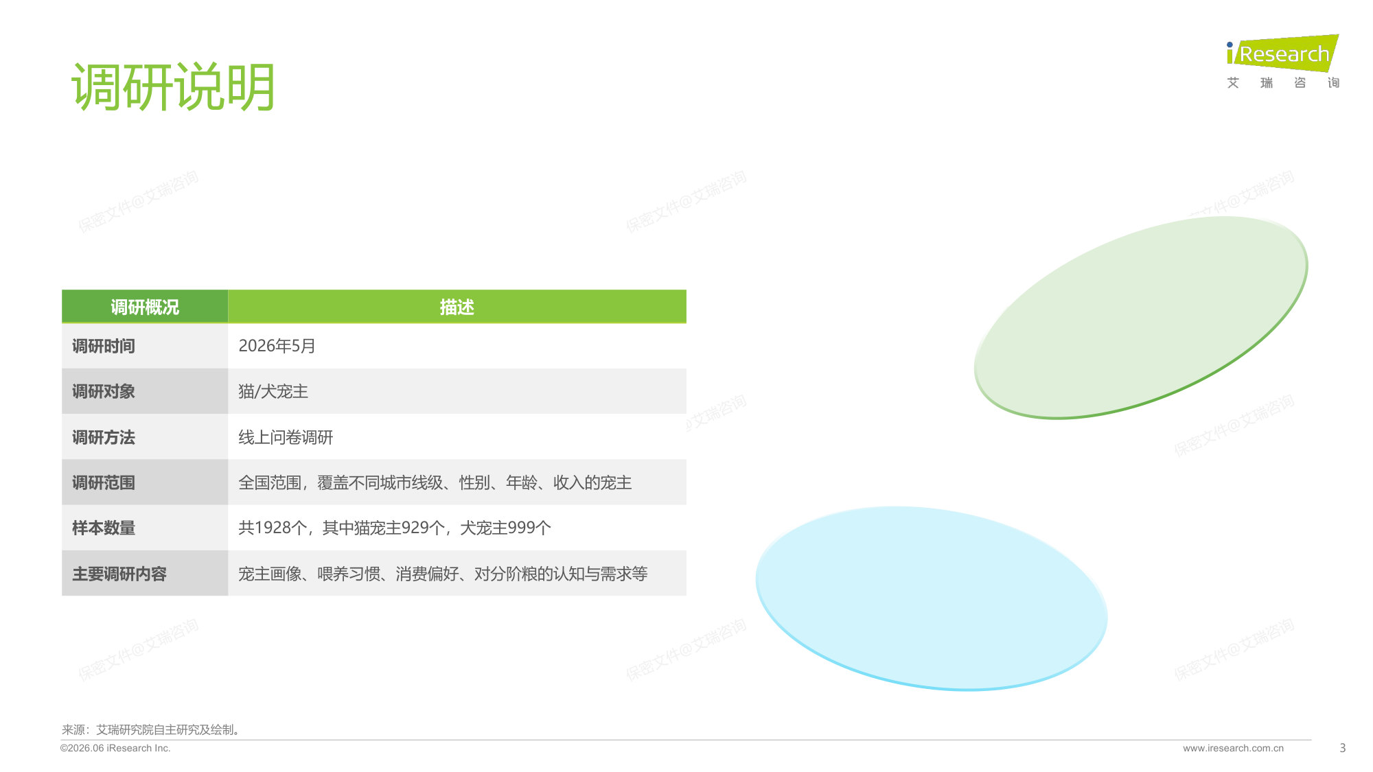 2026年中国宠物品种专用喂养行业绿皮书.pdf 第3页
