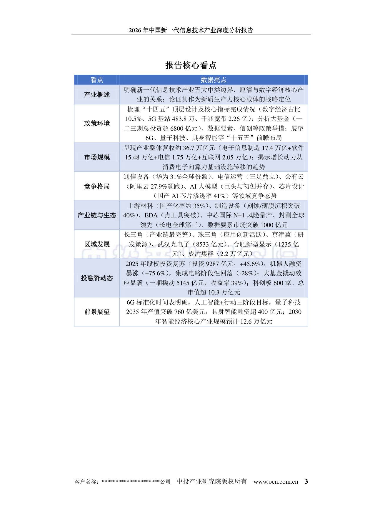 2026年中国新一代信息技术产业深度分析报告.pdf 第3页