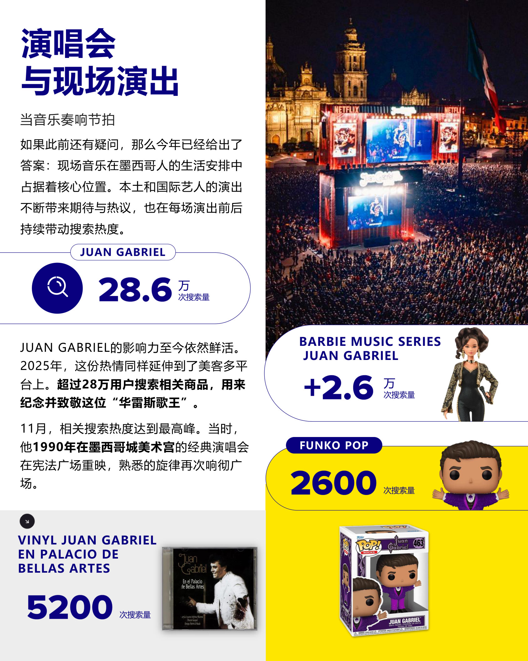 2025 MELI TRENDS.pdf 第3页