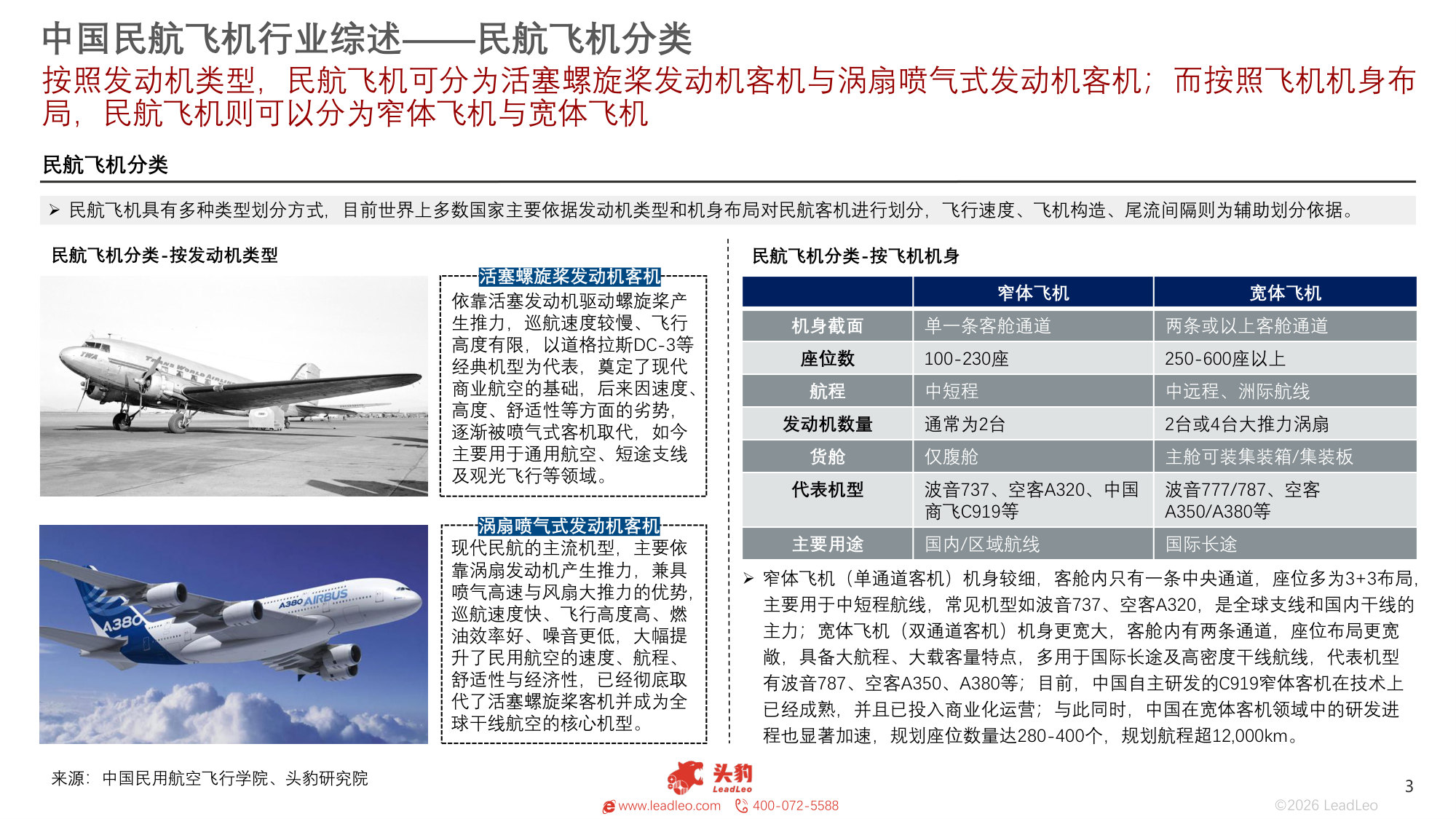 2026年中国民航飞机行业概览:商业化逐渐成熟,行业即将迈入“国产时代”(精华版).pdf 第3页