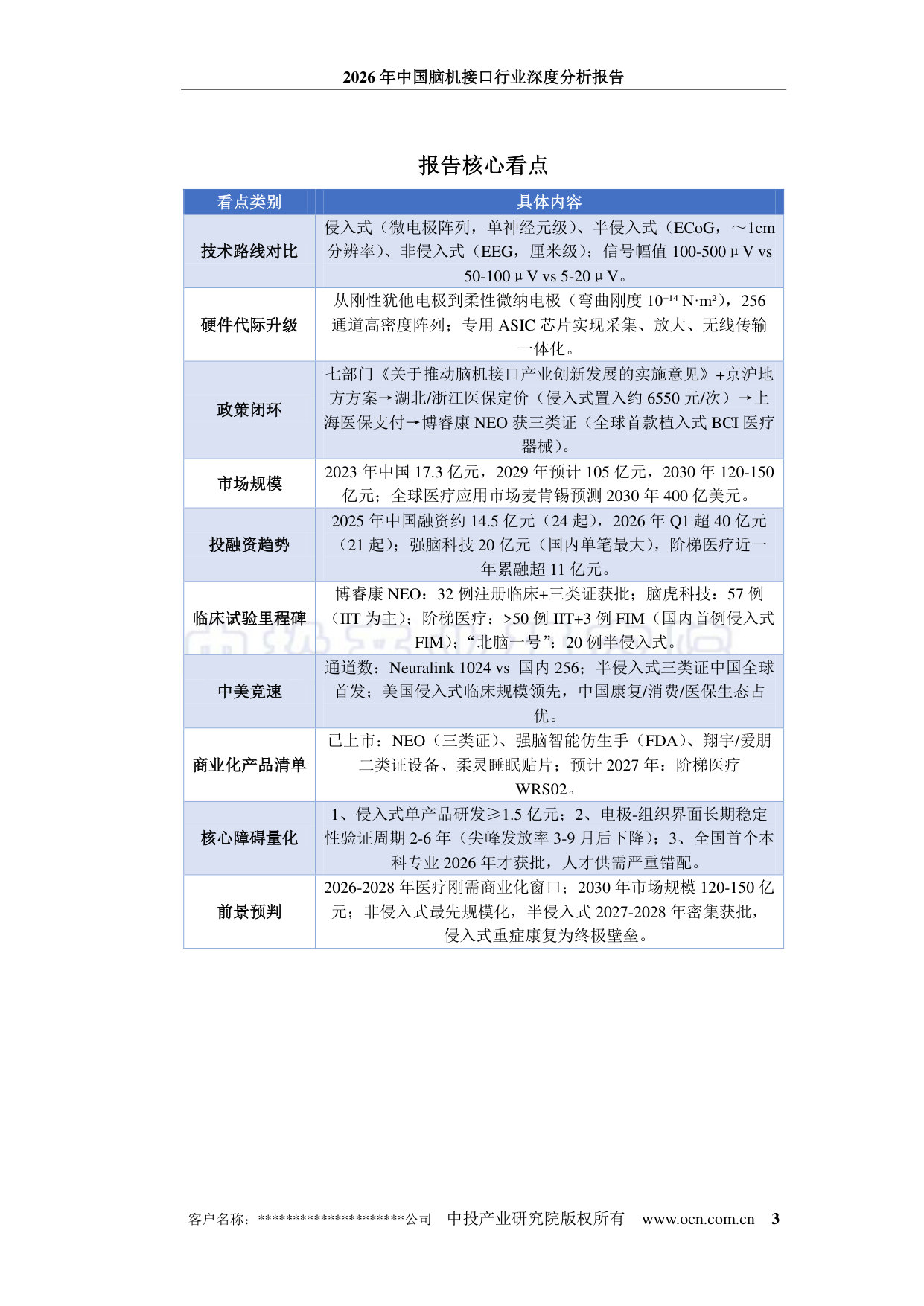 2026年中国脑机接口行业深度分析报告.pdf 第3页