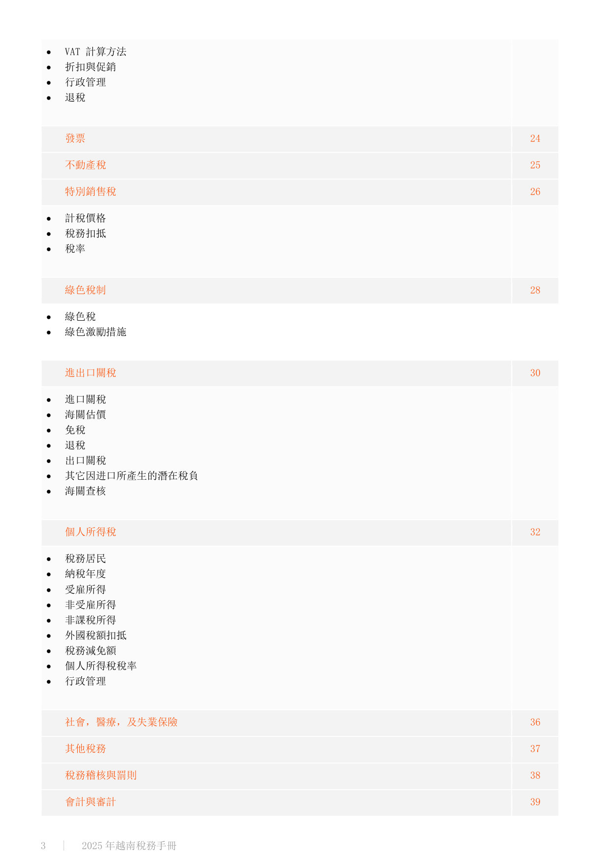 2025 年越南稅務手冊.pdf 第3页