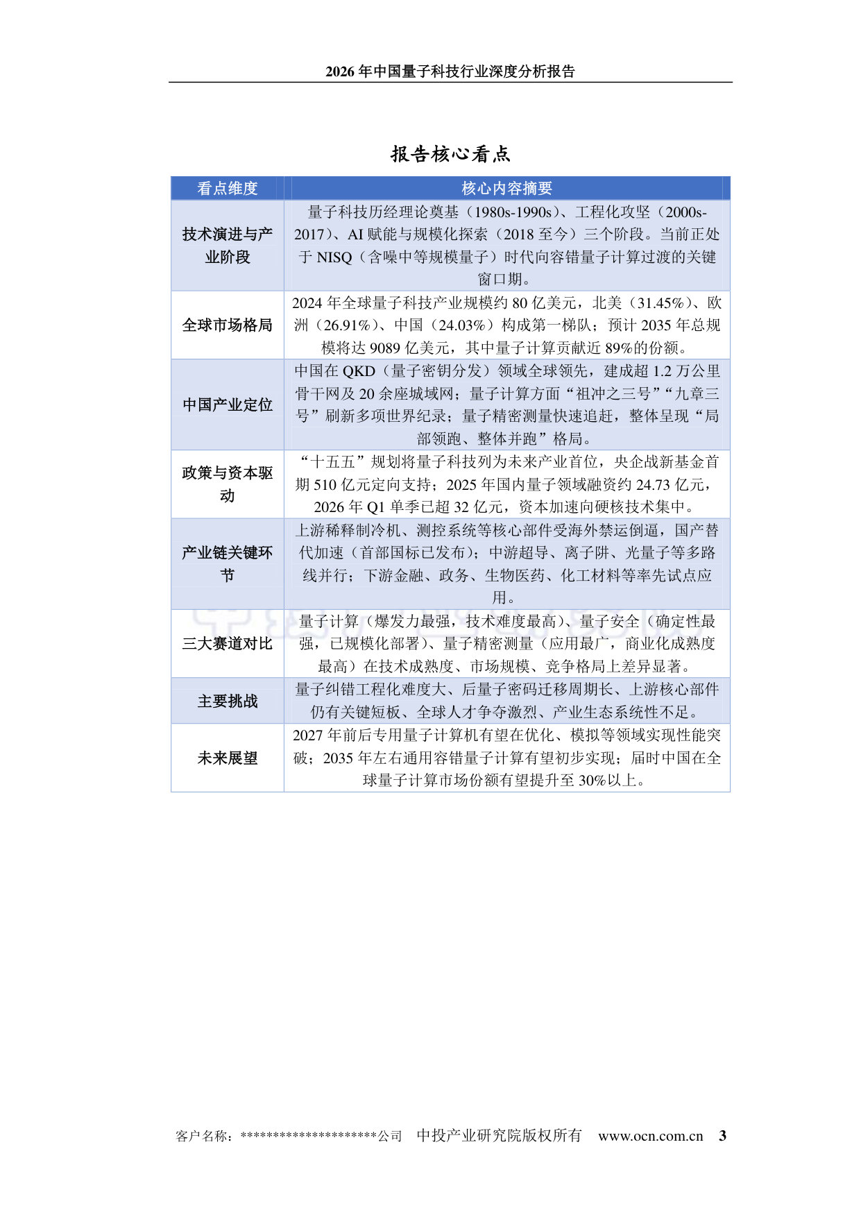 2026年中国量子科技行业深度分析报告.pdf 第3页