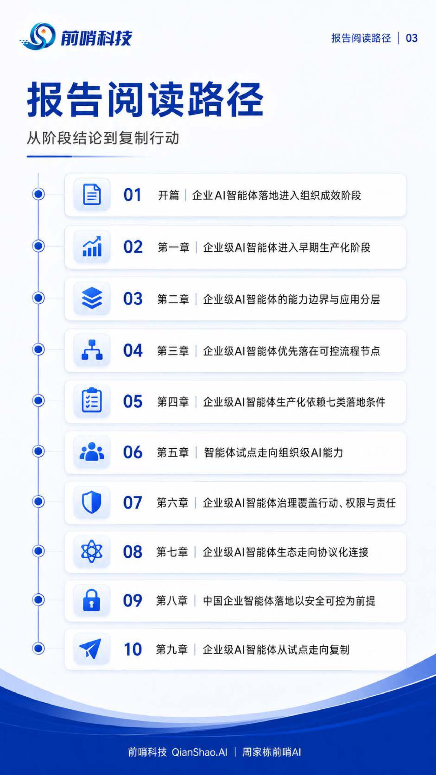 2026年企业级AI智能体落地与治理研究报告：智能体落地的场景、治理与组织路径.pdf 第3页