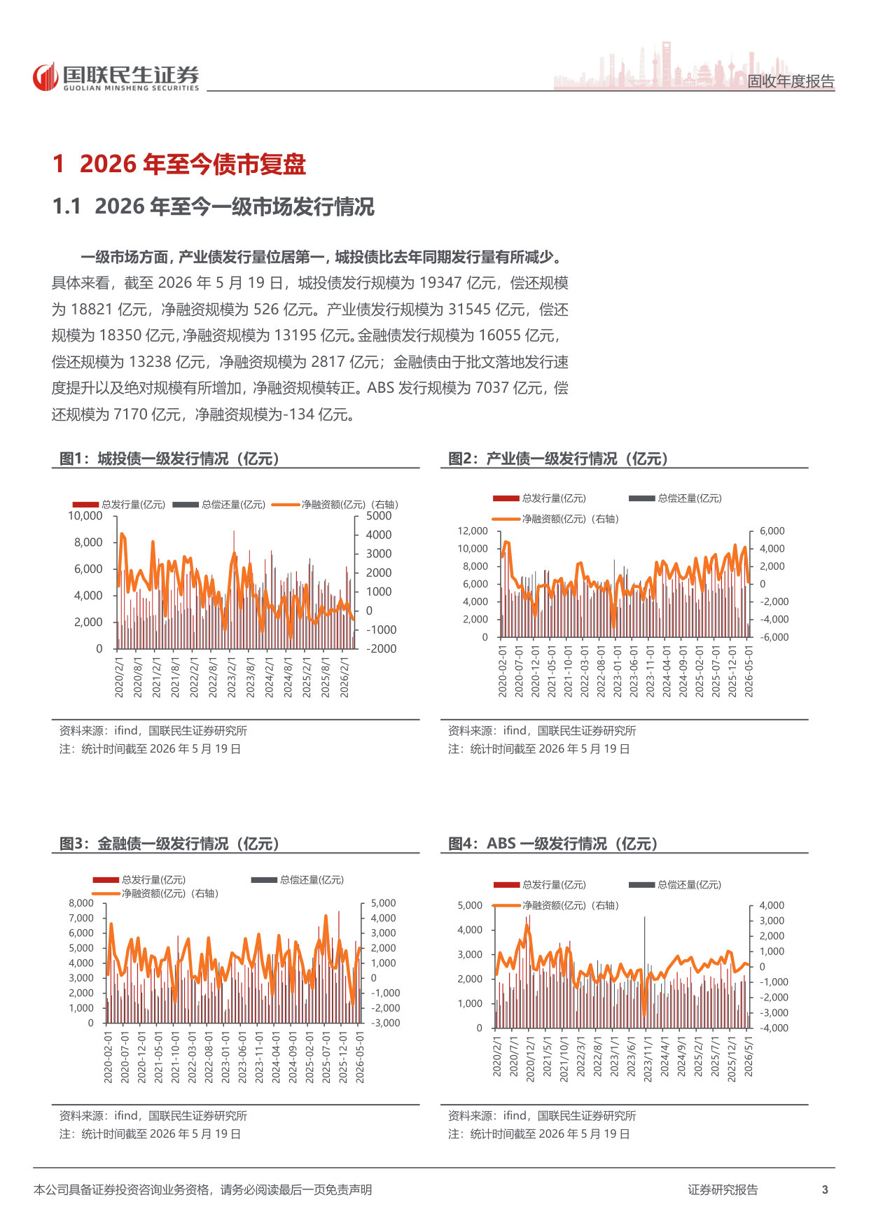 2026年信用债中期策略:票息与交易的抉择.pdf 第3页