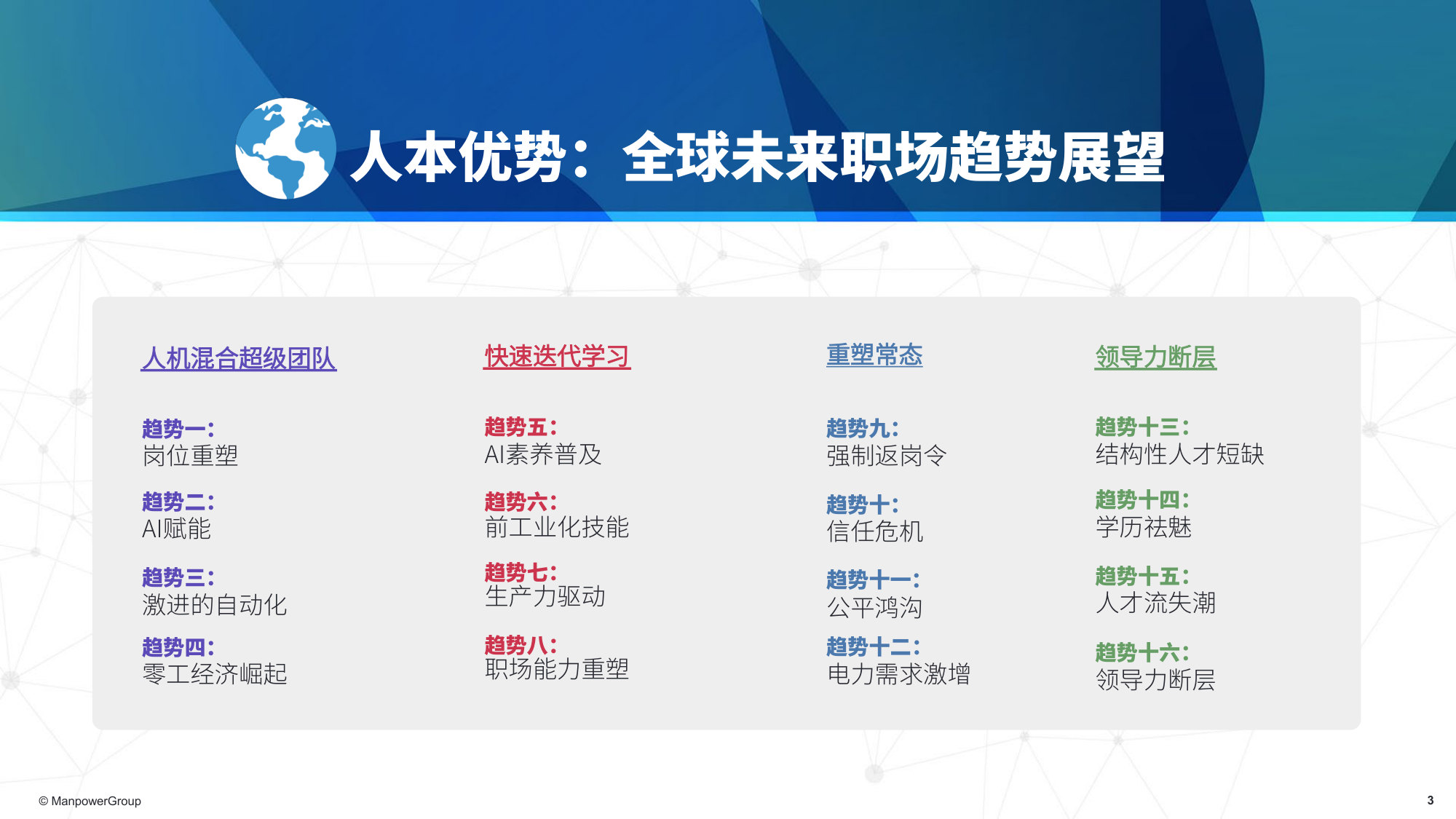2026年劳动力趋势报告.pdf 第3页