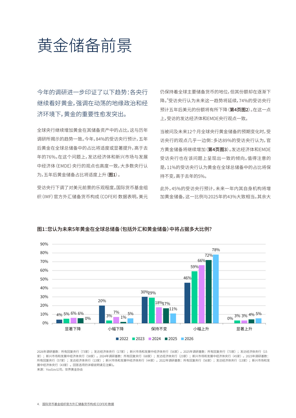 2026年央行黄金储备调研.pdf 第3页