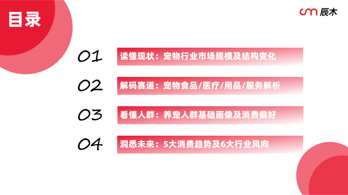 2026年宠物行业趋势洞察报告.pdf 第3页