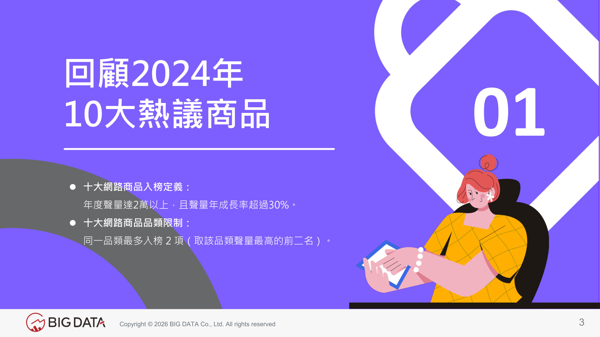 2025十大10大網路熱議商品.pdf 第3页