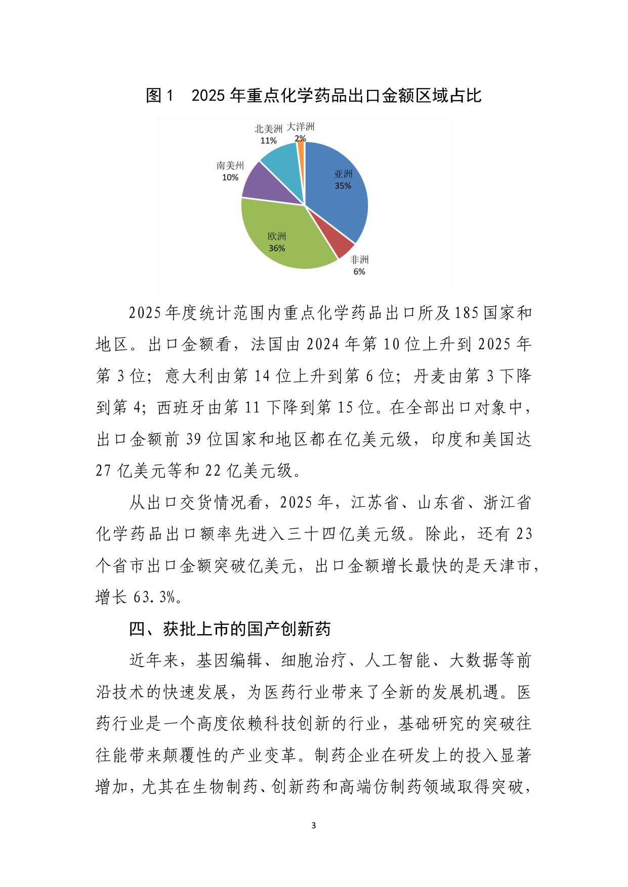 2025年化学制药行业经济运行报告.pdf 第3页
