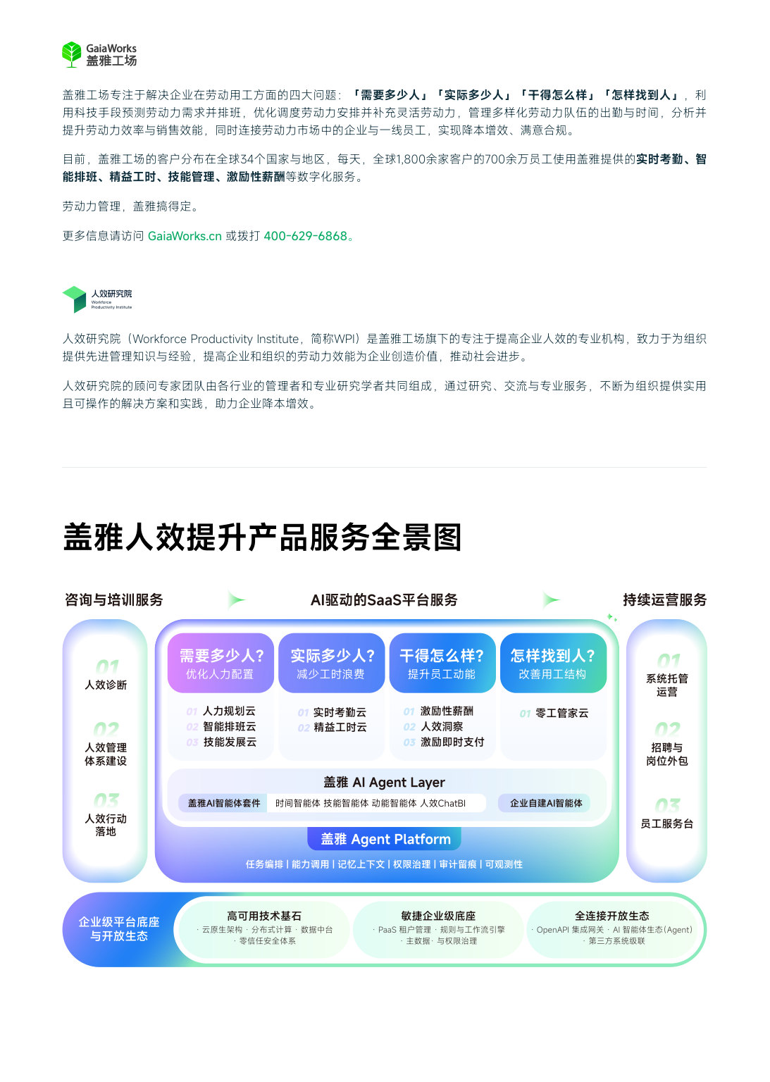 622_AI拐点:企业与HR行动指南.pdf 第3页