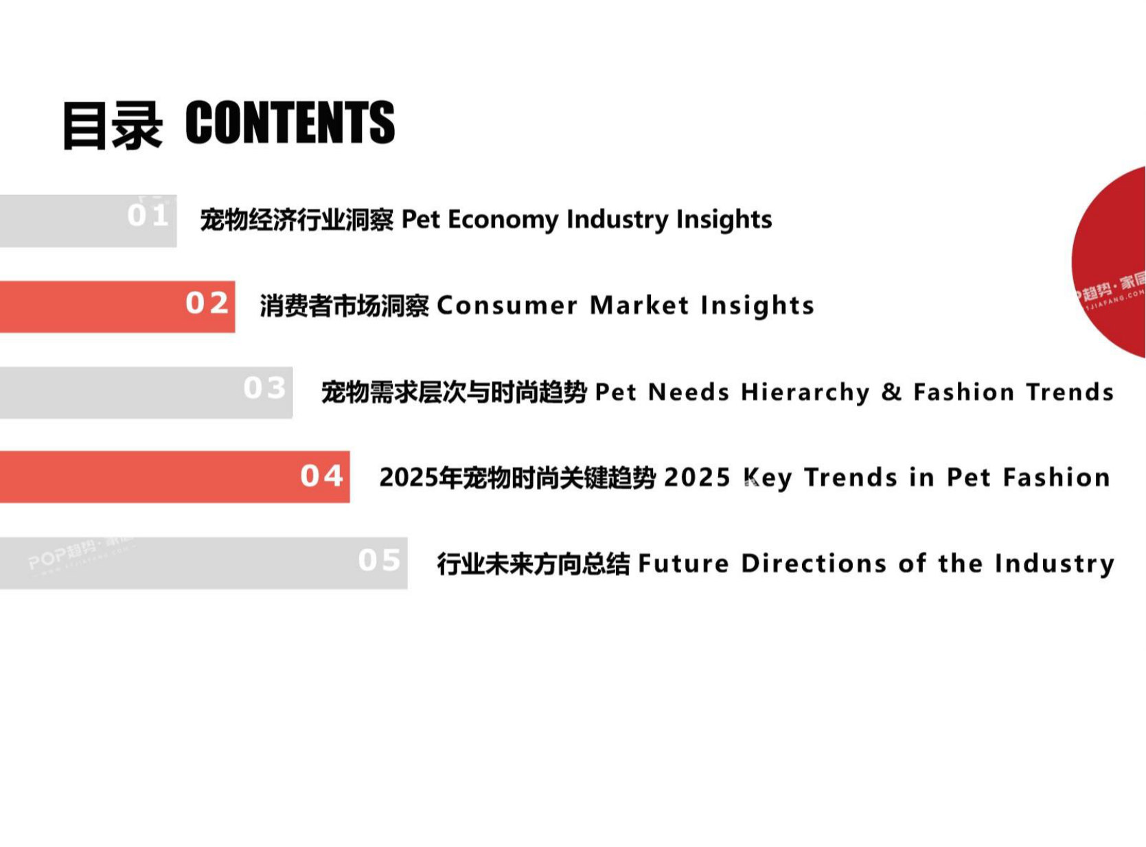 2025年宠物时尚趋势白皮书（上）.pdf 第3页