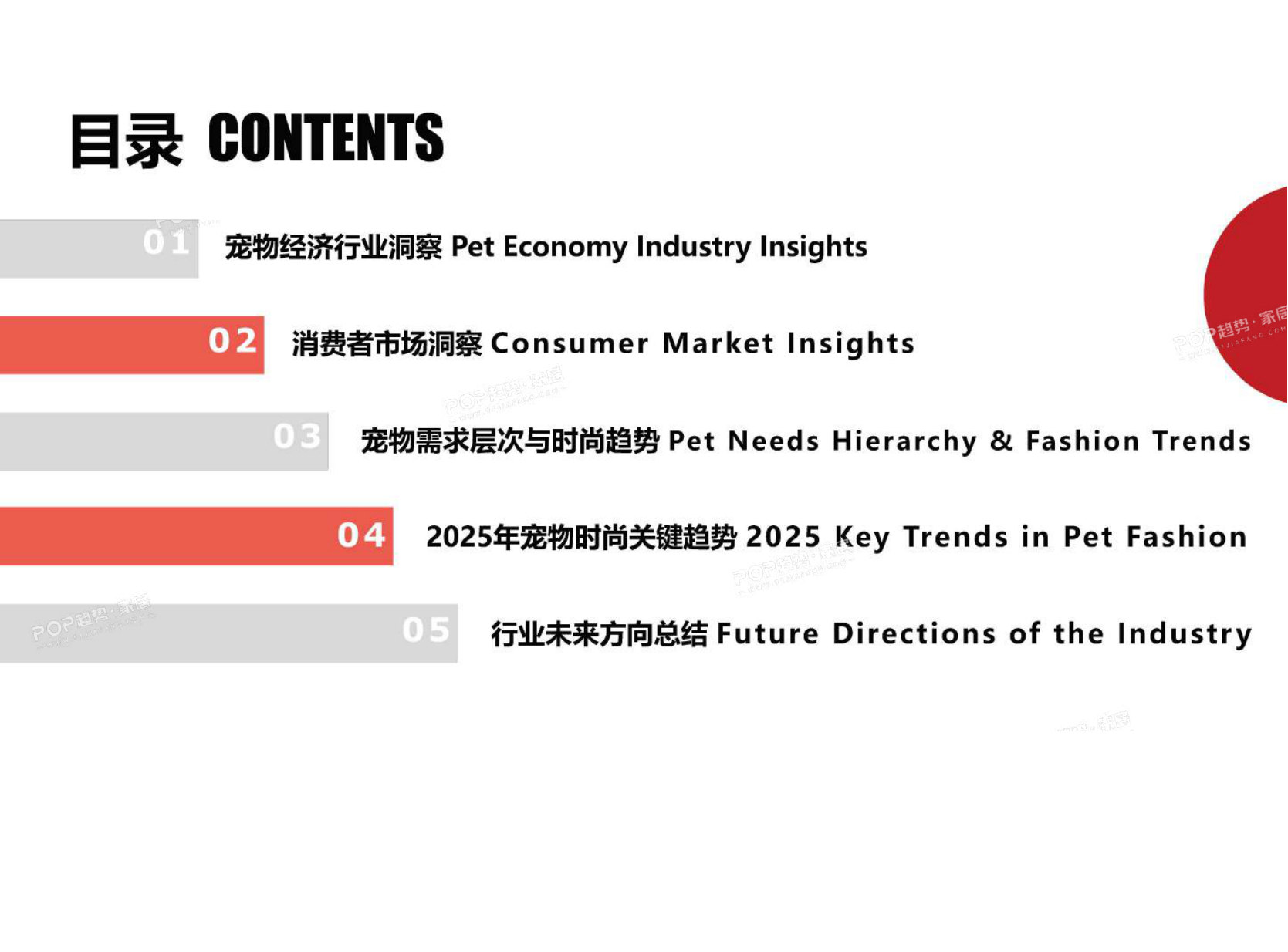 2025年宠物时尚趋势白皮书（下）.pdf 第3页
