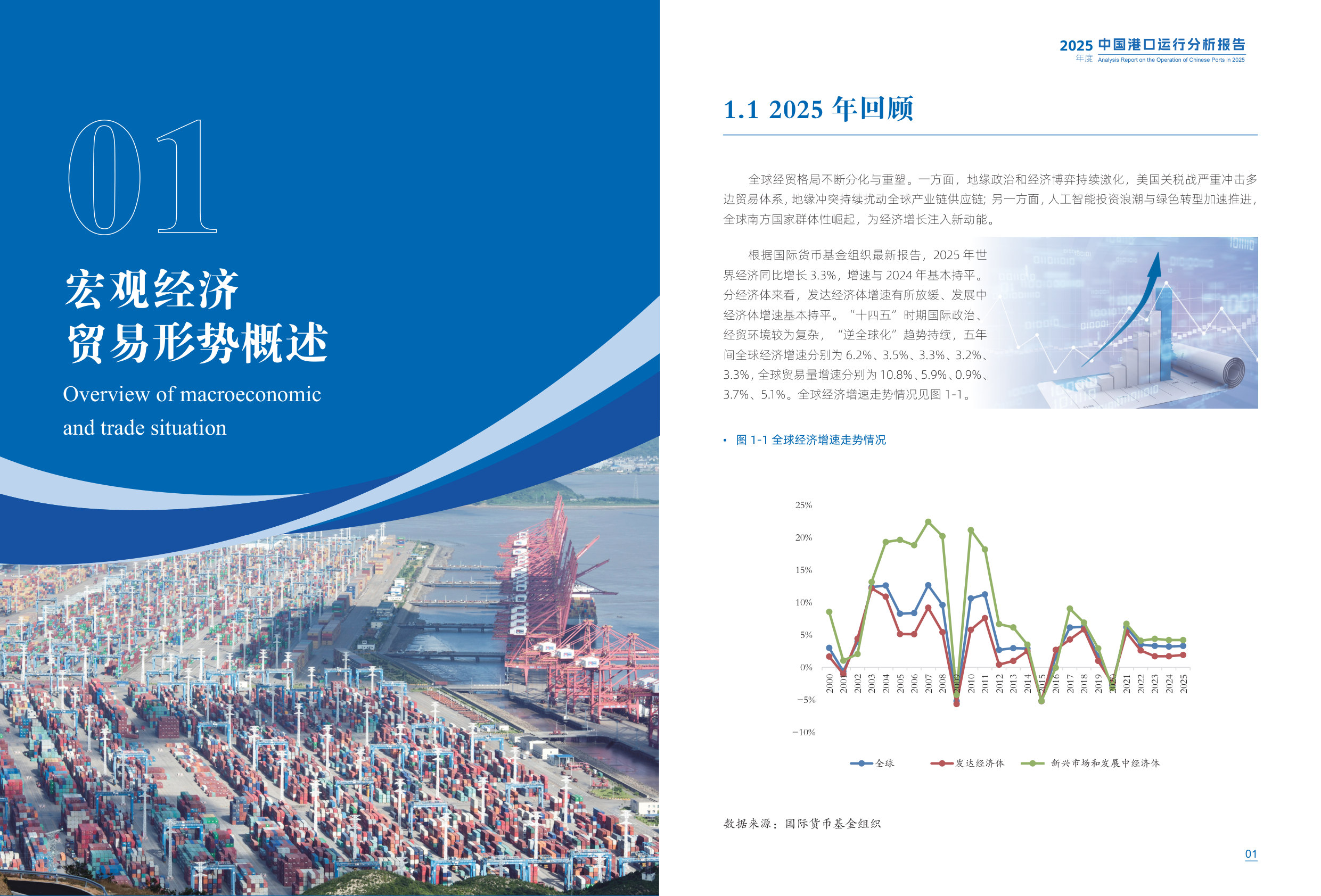 2025年度中国港口运行分析报告.pdf 第3页