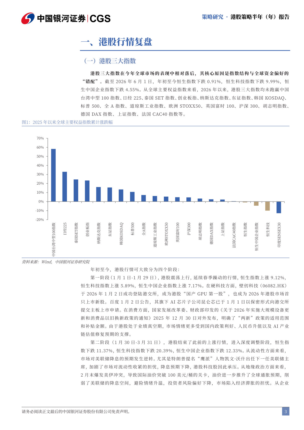 2026 年港股中期投资展望：洼地迷局，长坡蓄力.pdf 第4页