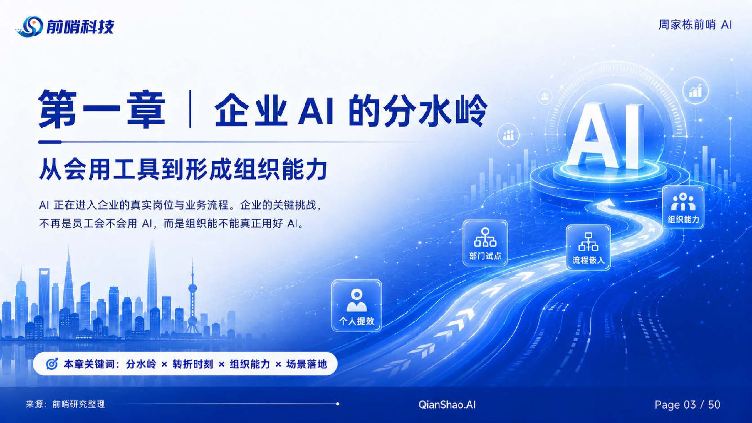 2026+中国企业AI应用进程与场景落地研究报告.pdf 第4页