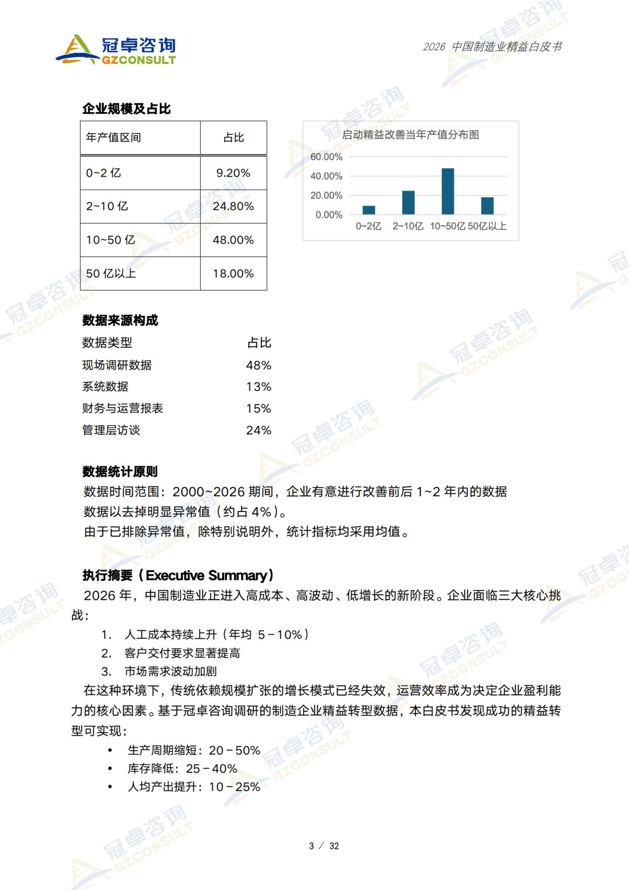 2026+中国制造业精益白皮书.pdf 第4页