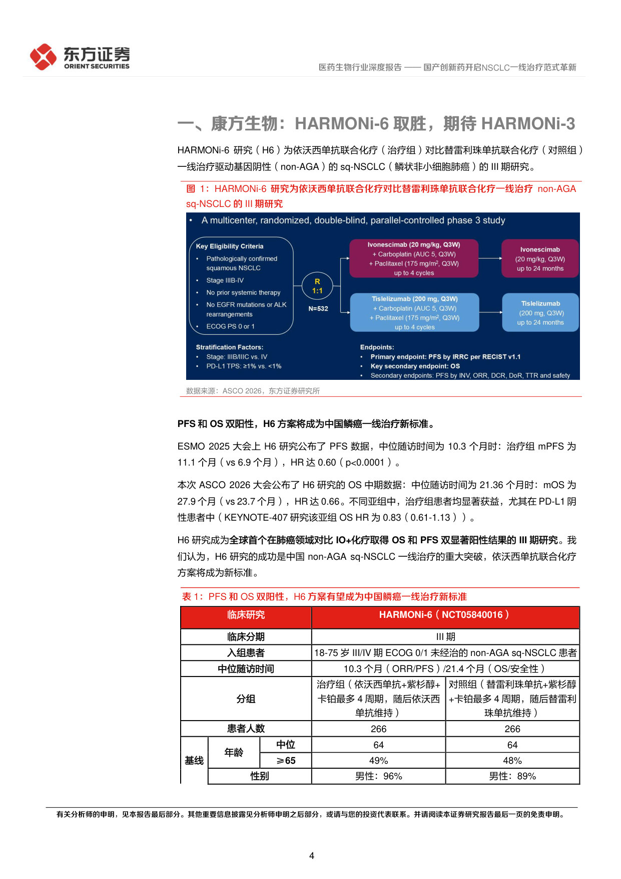 2026ASCO部分重点研究梳理——国产创新药开启NSCLC一线治疗范式革新.pdf 第4页