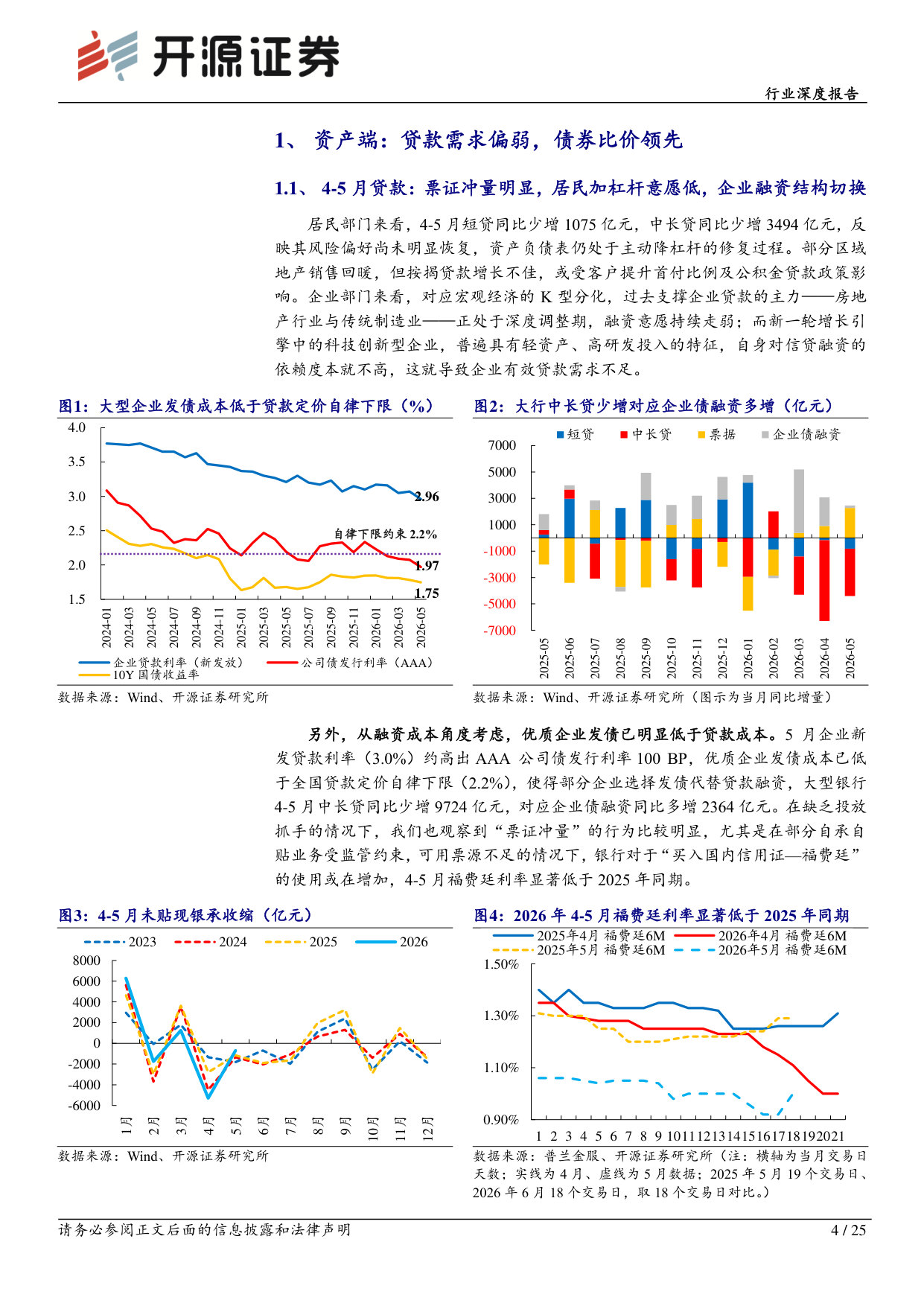 2026Q2银行资产负债运行回顾:稳负债与等资产的逻辑溯源.pdf 第4页