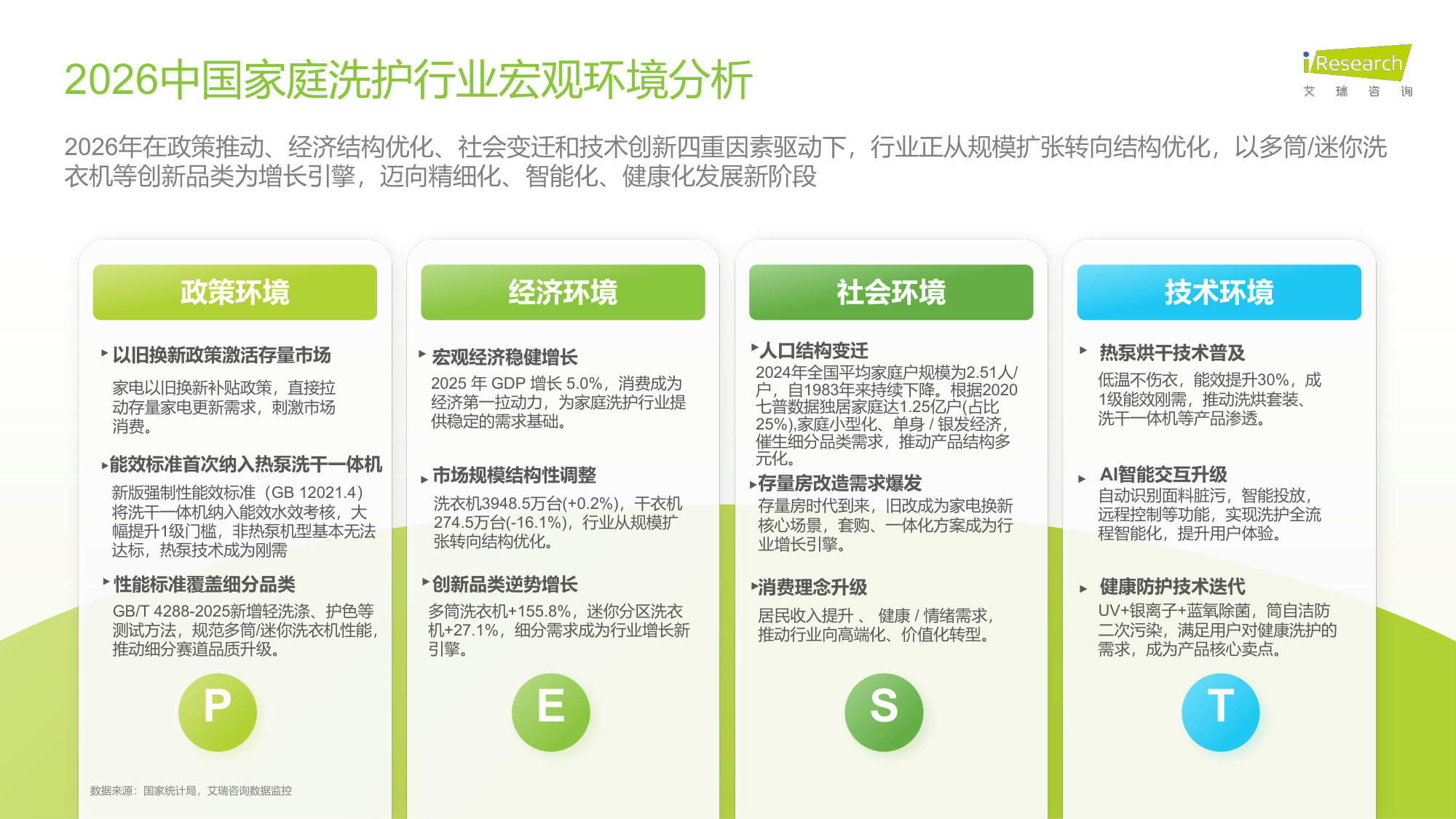 2026中国家庭洗护趋势洞察白皮书：场景定胜负：中国家庭洗护进入“空间解决方案”时代.pdf 第4页