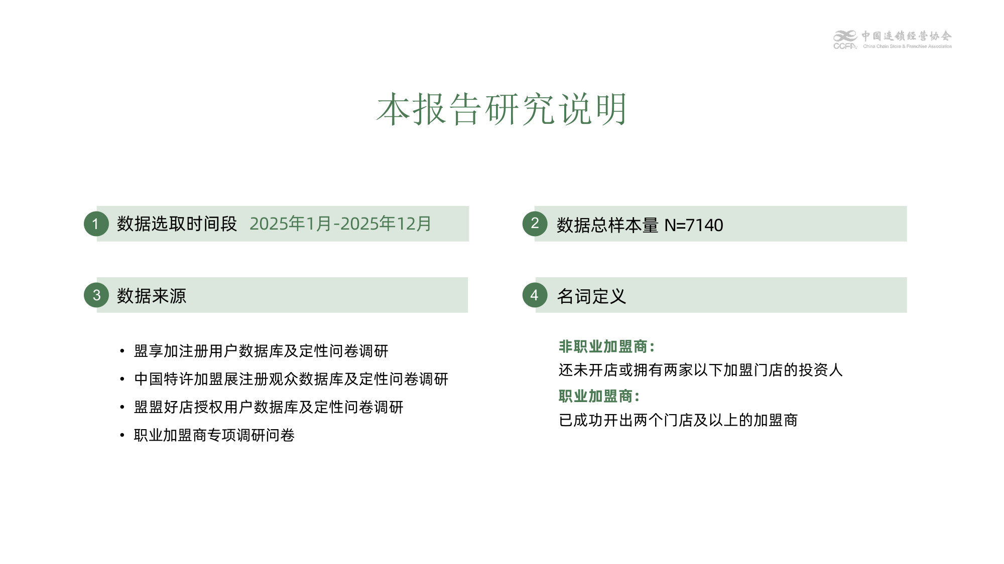 2026中国特许加盟展&盟享加职业加盟商洞察报告.pdf 第4页