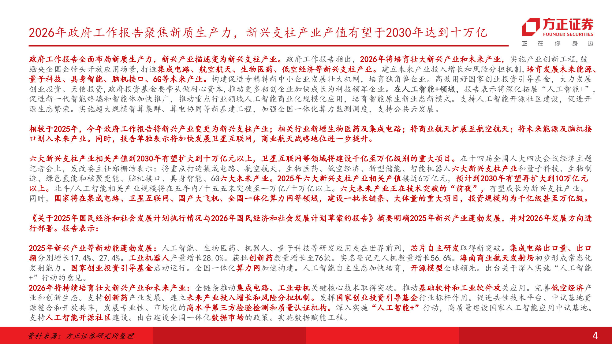 2026中期策略:“十五五”阶段开启新兴产业景气周期.pdf 第4页