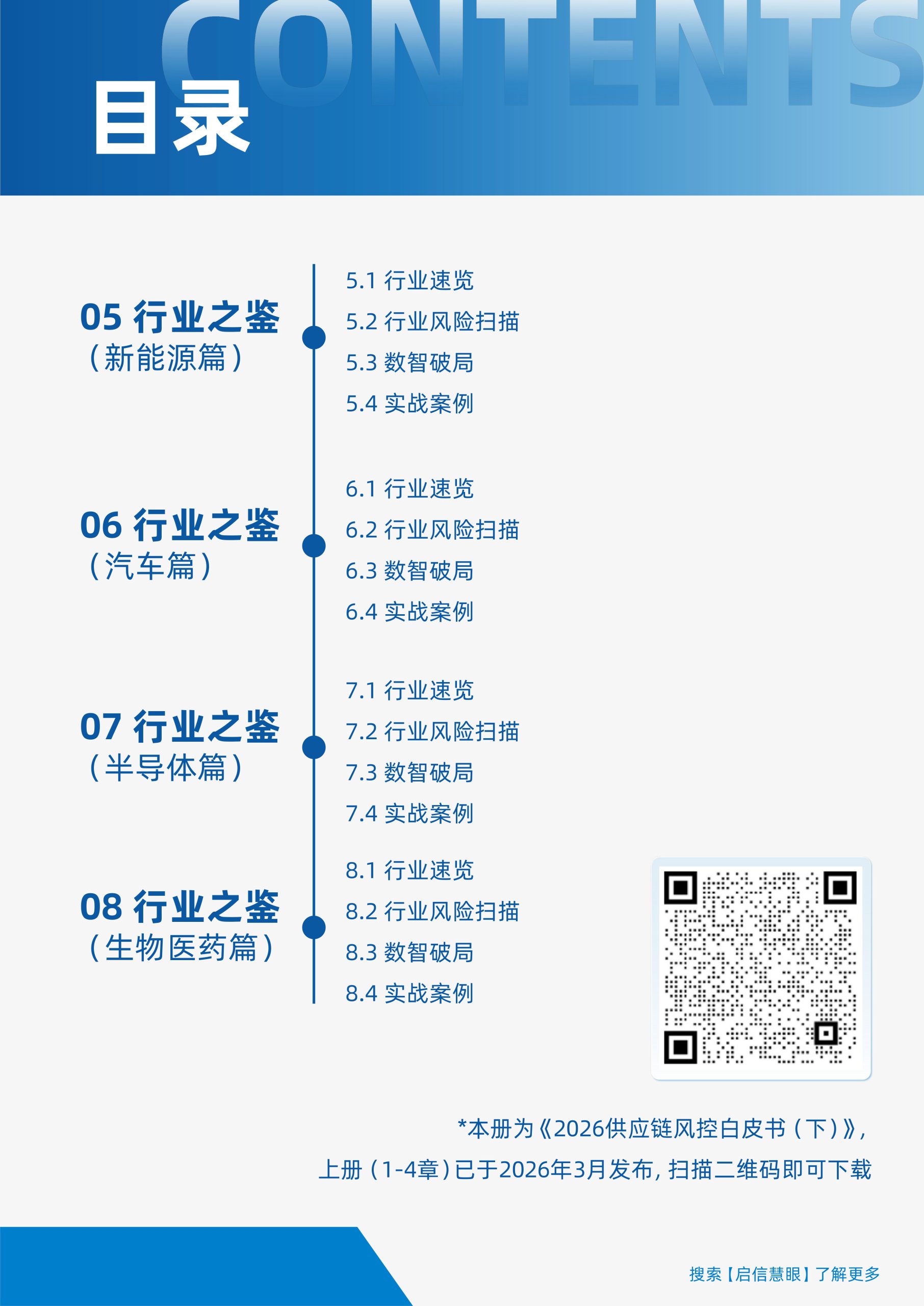 2026供应链风控白皮书-行业篇.pdf 第4页