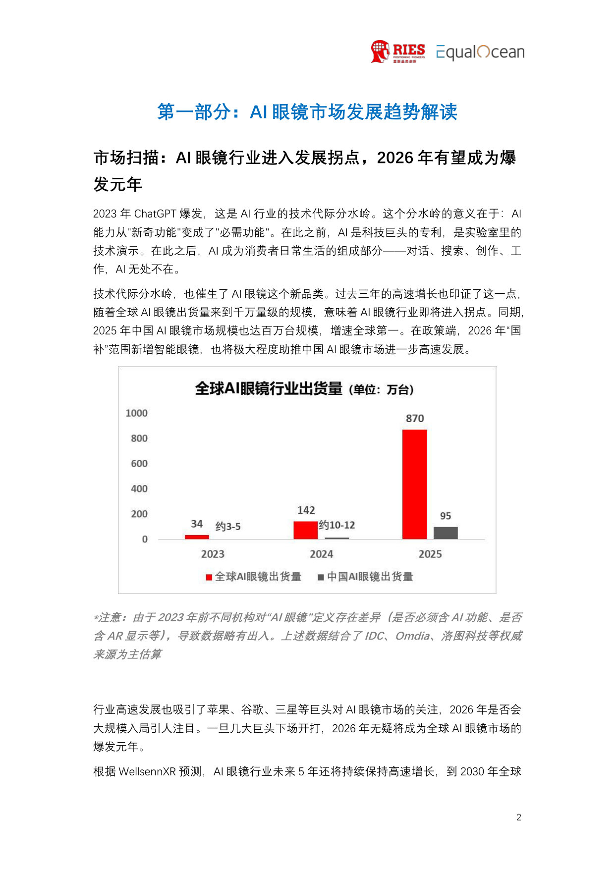2026全球AI眼镜行业战略洞察报告.pdf 第4页