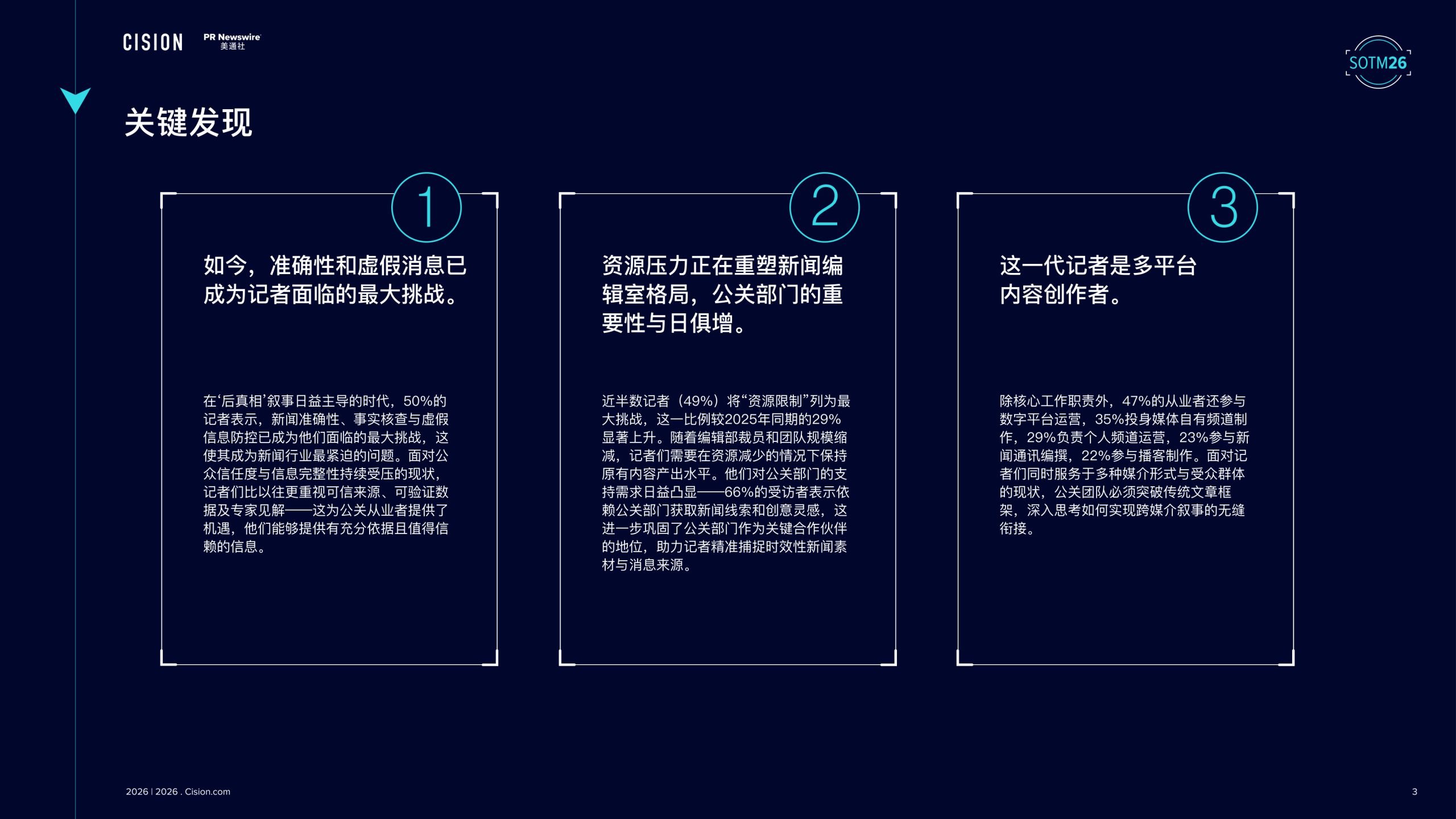 2026全球媒体调查报告.pdf 第4页