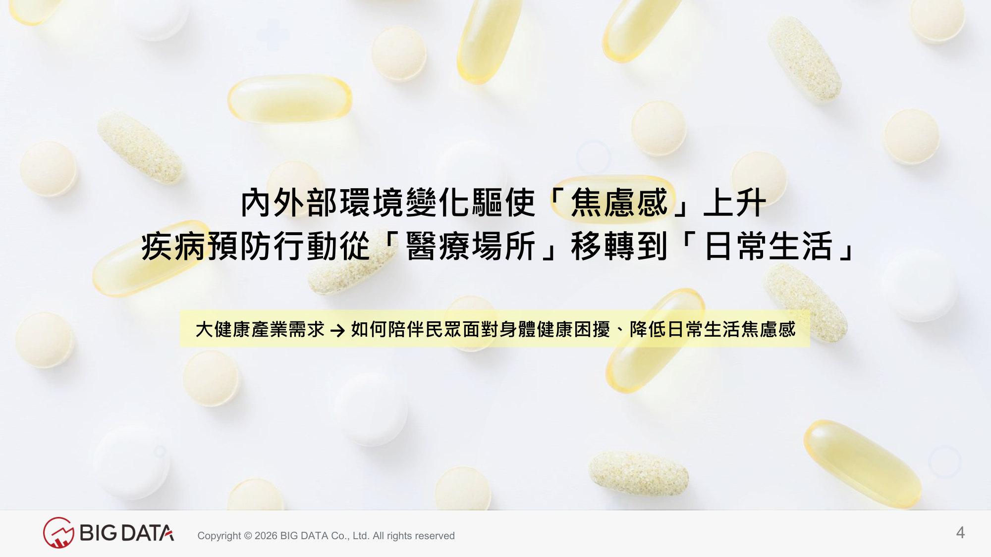 2026大健康產業洞察—解析高敏感市場下的健康保養趨勢.pdf 第4页