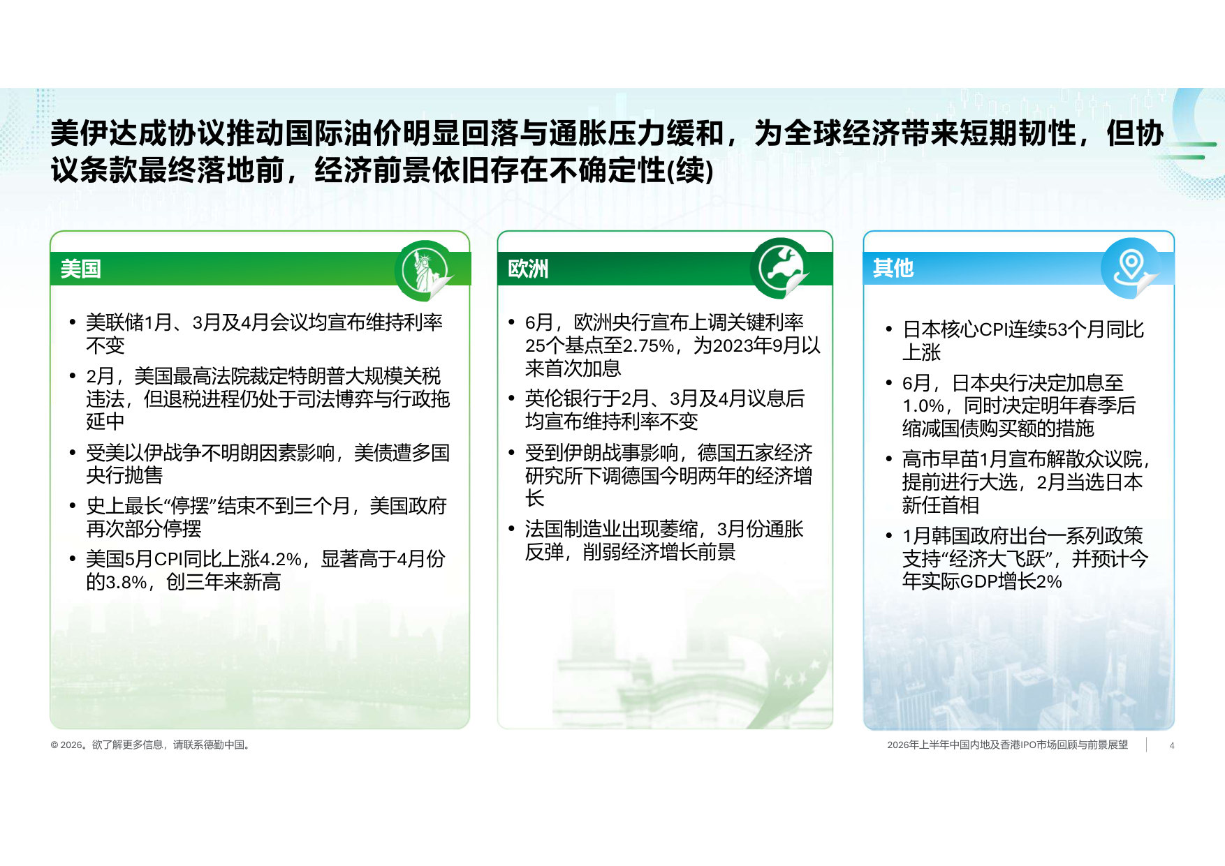 2026年中国内地和香港新股市场的中期回顾与展望.pdf 第4页