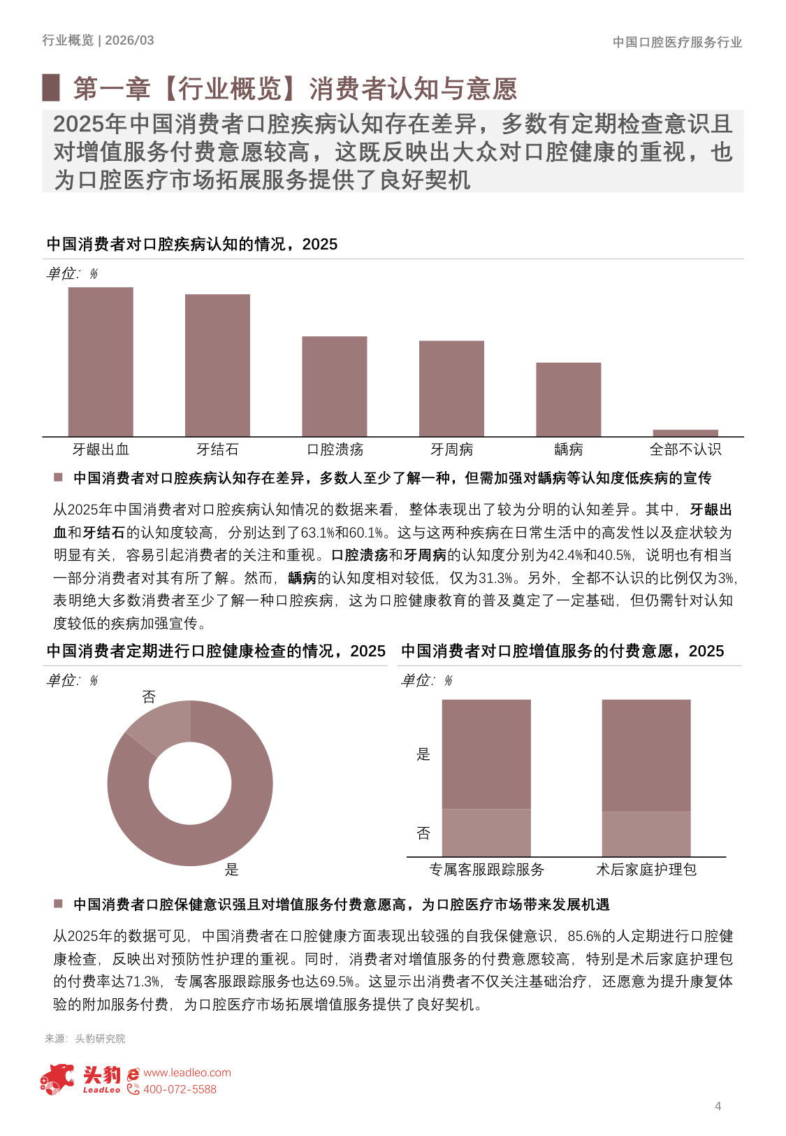 2026年中国口腔医疗服务市场发展洞察报告:Z世代崛起,如何重新定义“微笑经济”?.pdf 第4页
