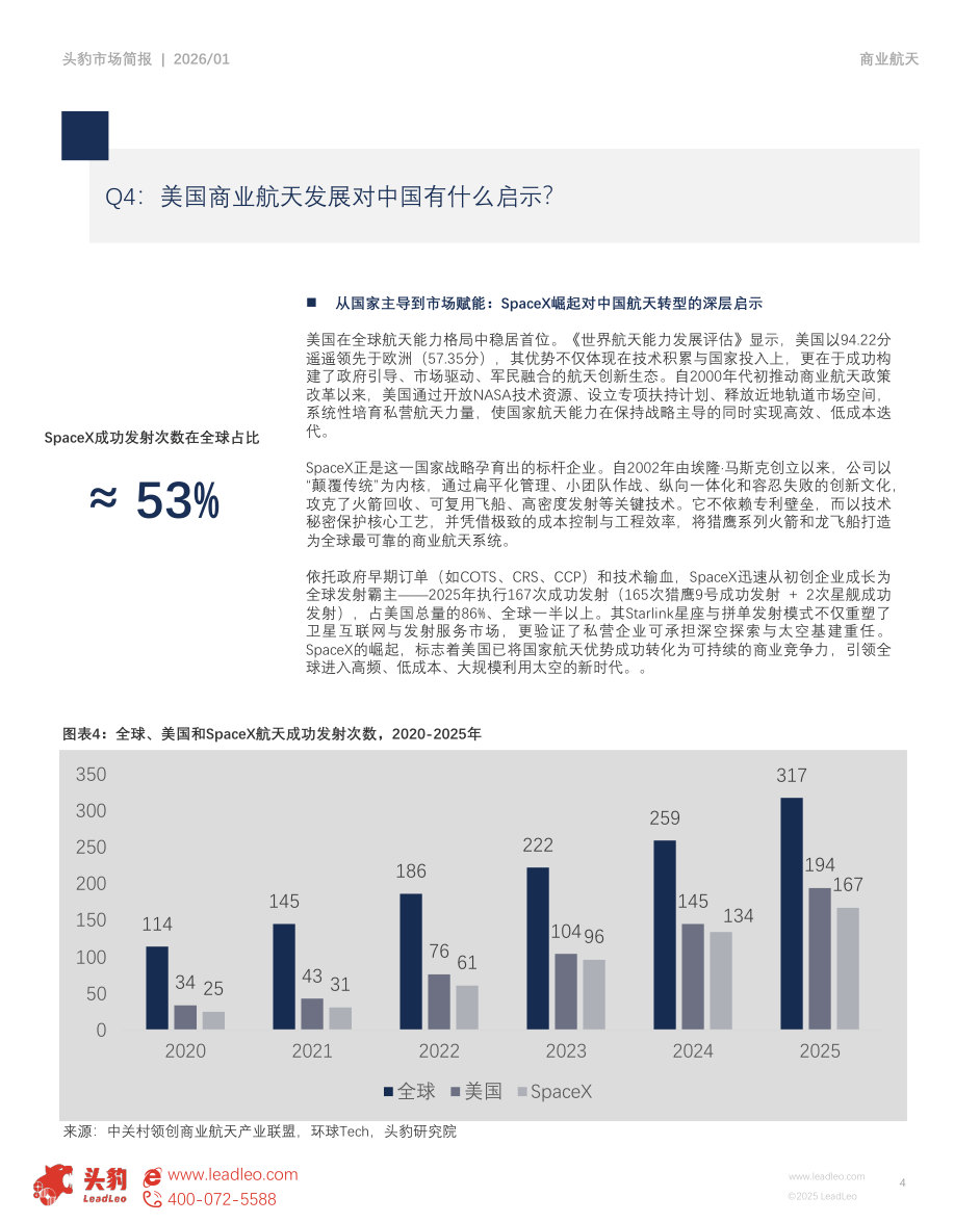2026年中国商业航天行业洞察:从仰望星空到星辰大海,商业化破局进入关键期.pdf 第4页