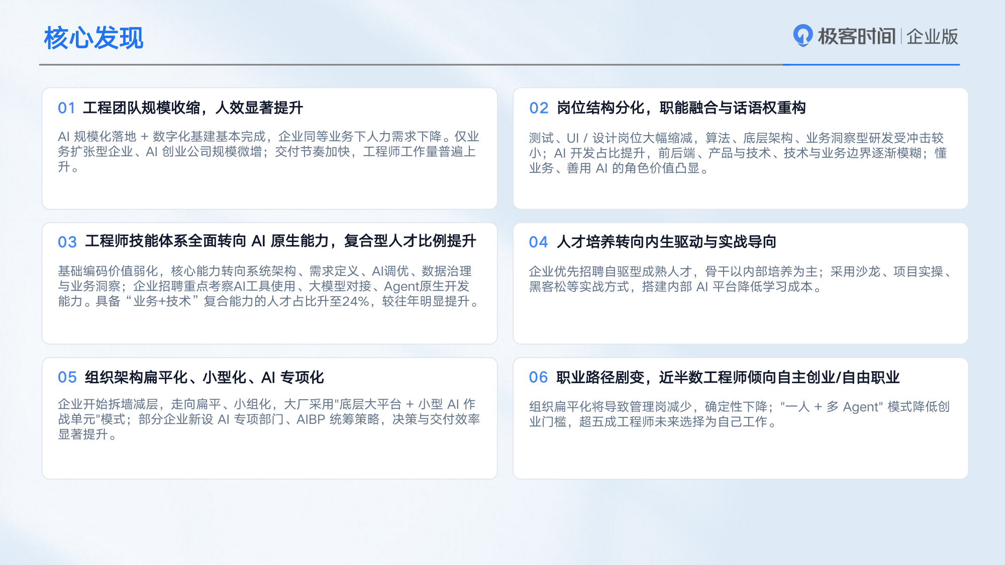 2026年中国智能体工程化人才与组织发展报告-极客时间企业版.pdf 第4页