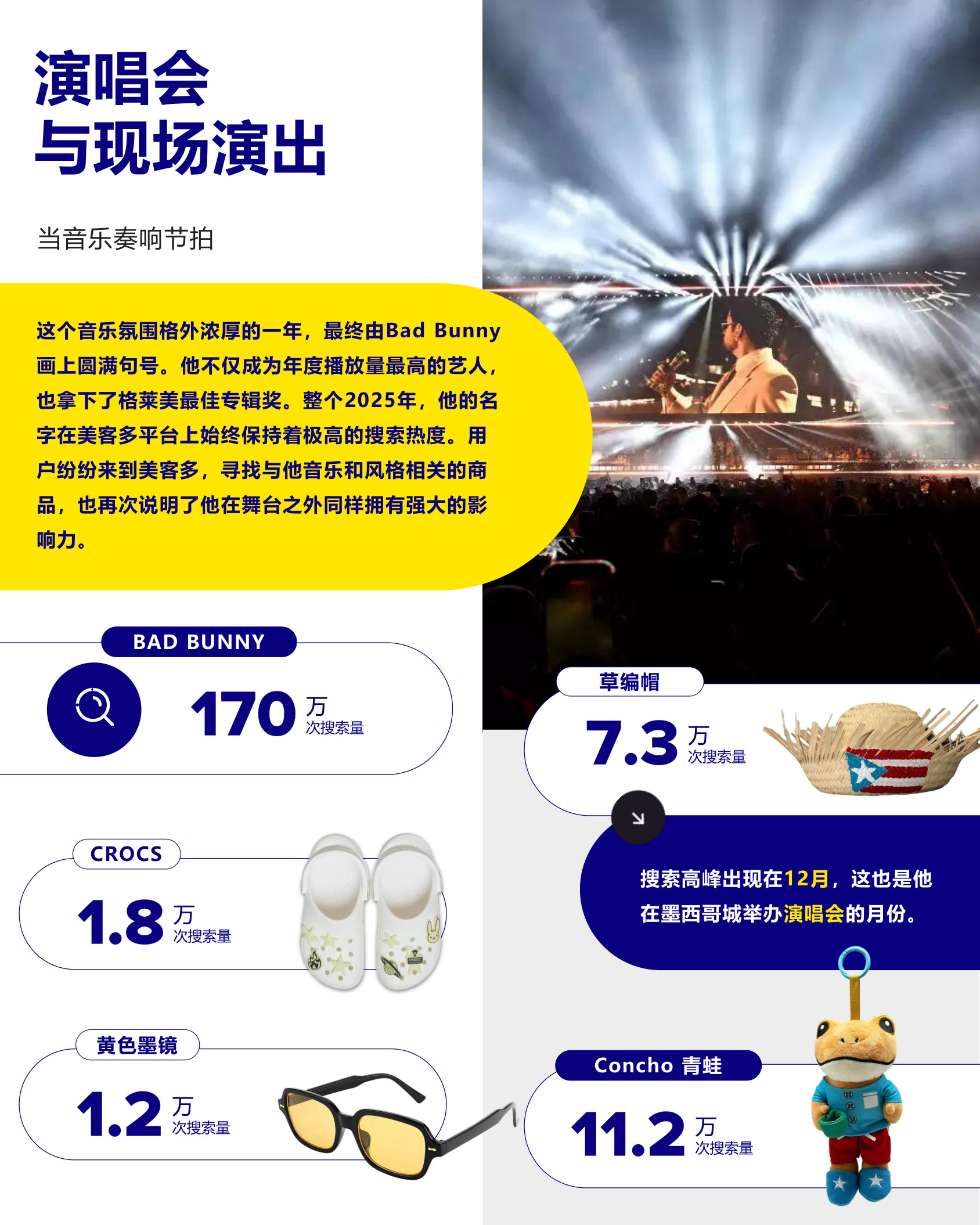 2025 MELI TRENDS.pdf 第4页