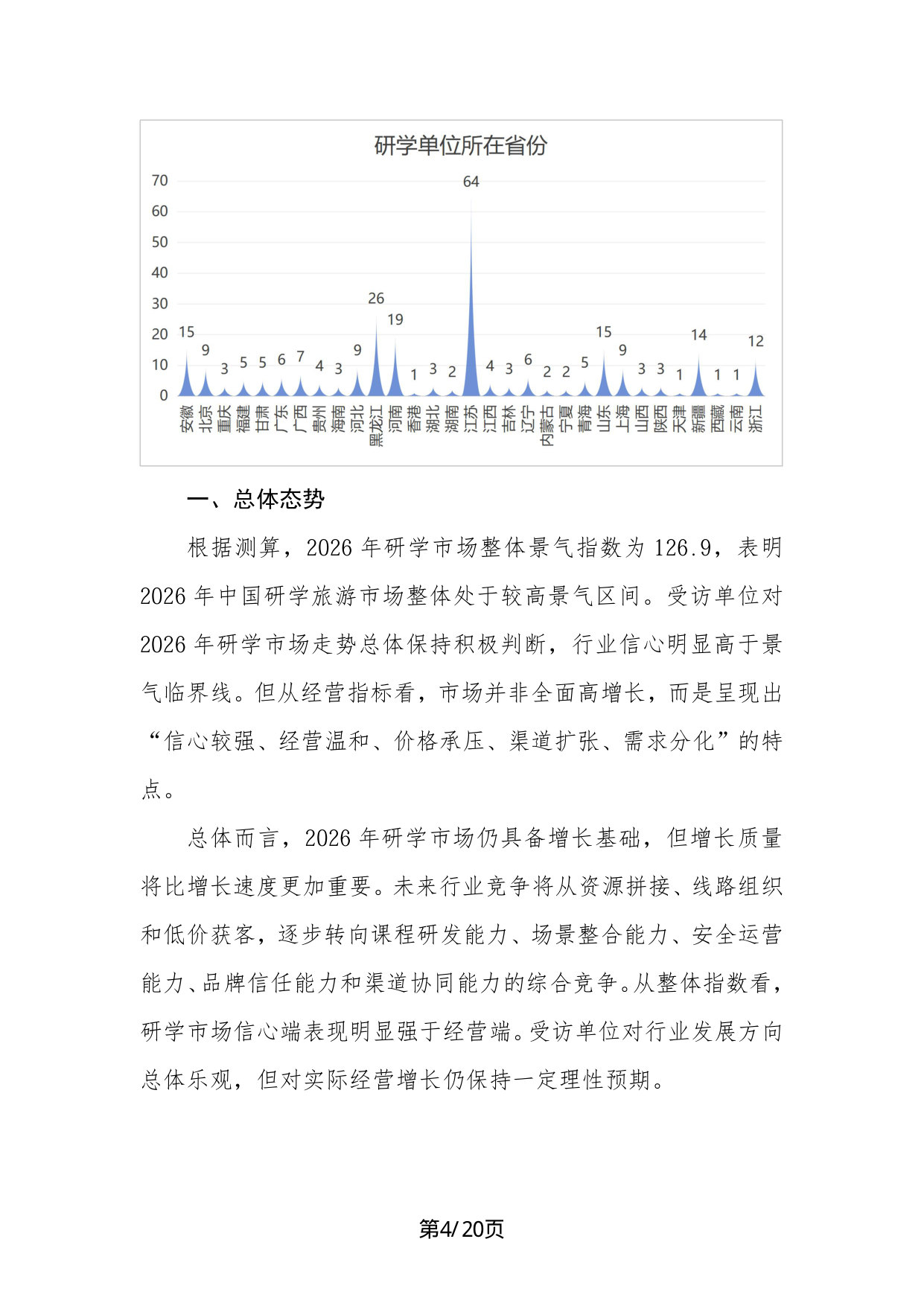 2026年中国研学旅游市场景气调查报告.pdf 第4页