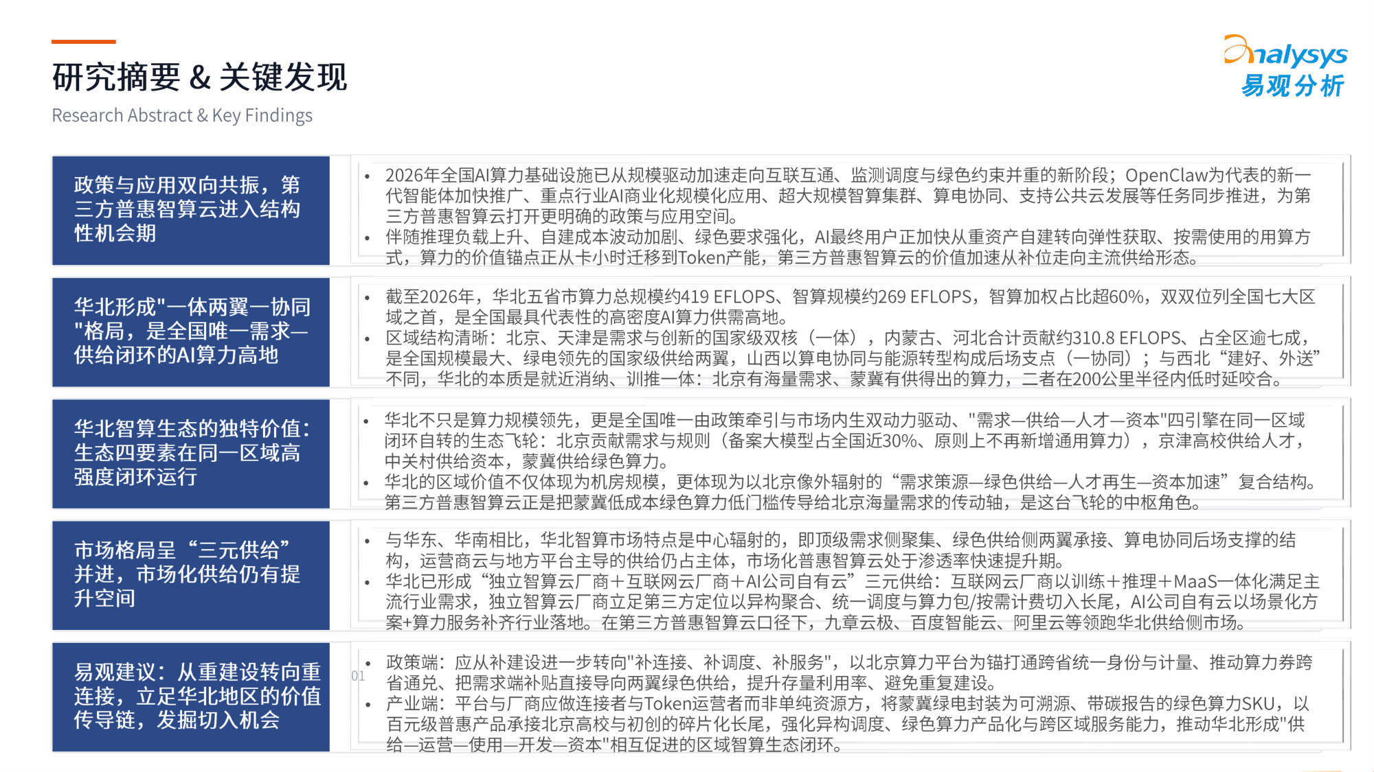 2026年中国第三方普惠智算云市场专题报告(华北篇).pdf 第4页