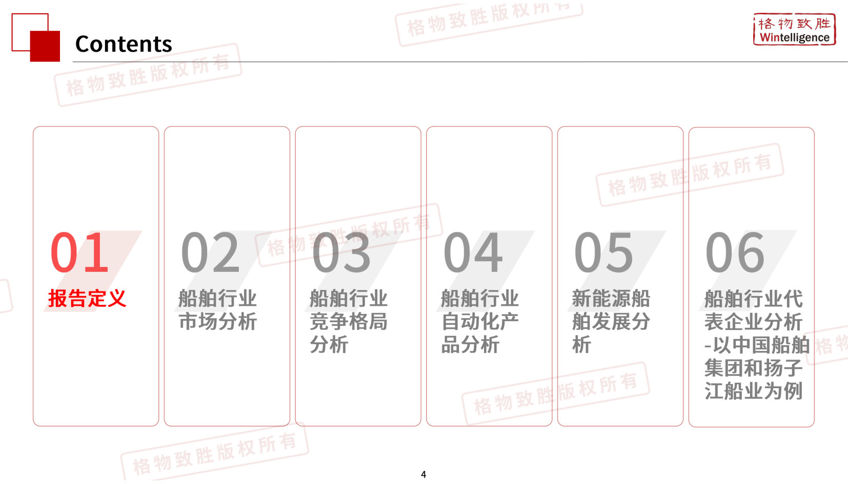 2026年中国船舶行业市场白皮书-格物致胜.pdf 第4页