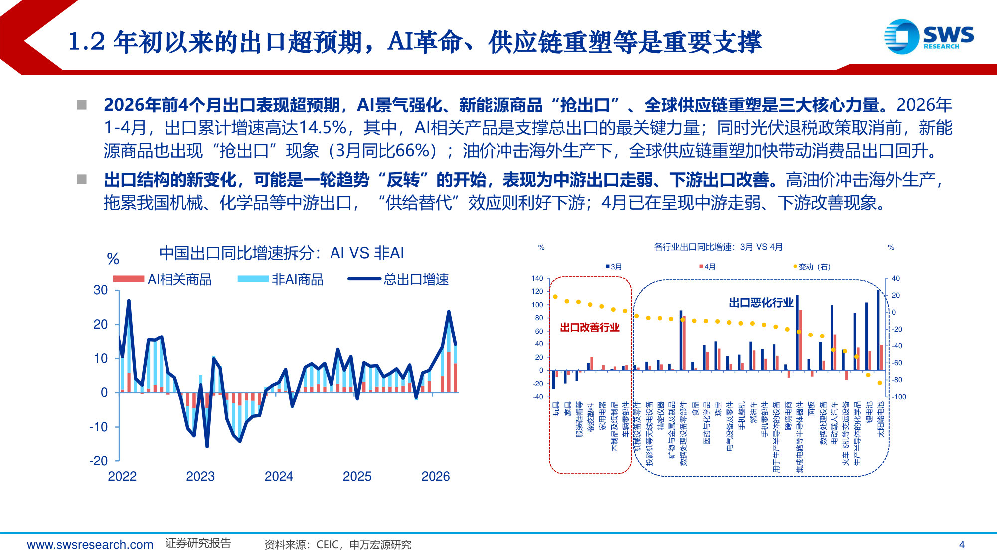 2026年中期宏观经济展望：大分化下的非典型“复苏”.pdf 第4页