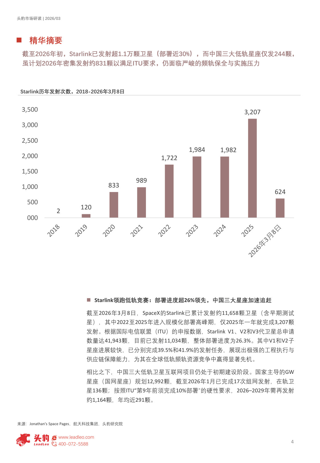 2026年全球太空光伏行业：从晶硅跃迁到星辰电网，空间能源革命启航（精华版）.pdf 第4页