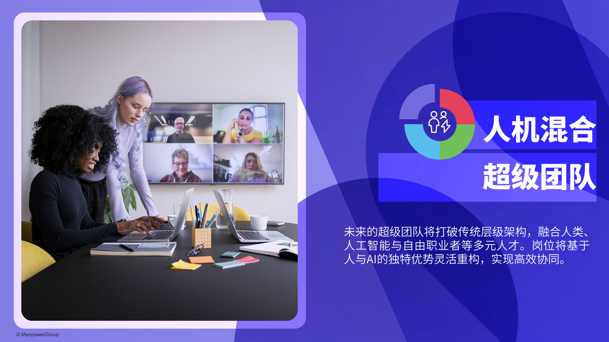 2026年劳动力趋势报告.pdf 第4页